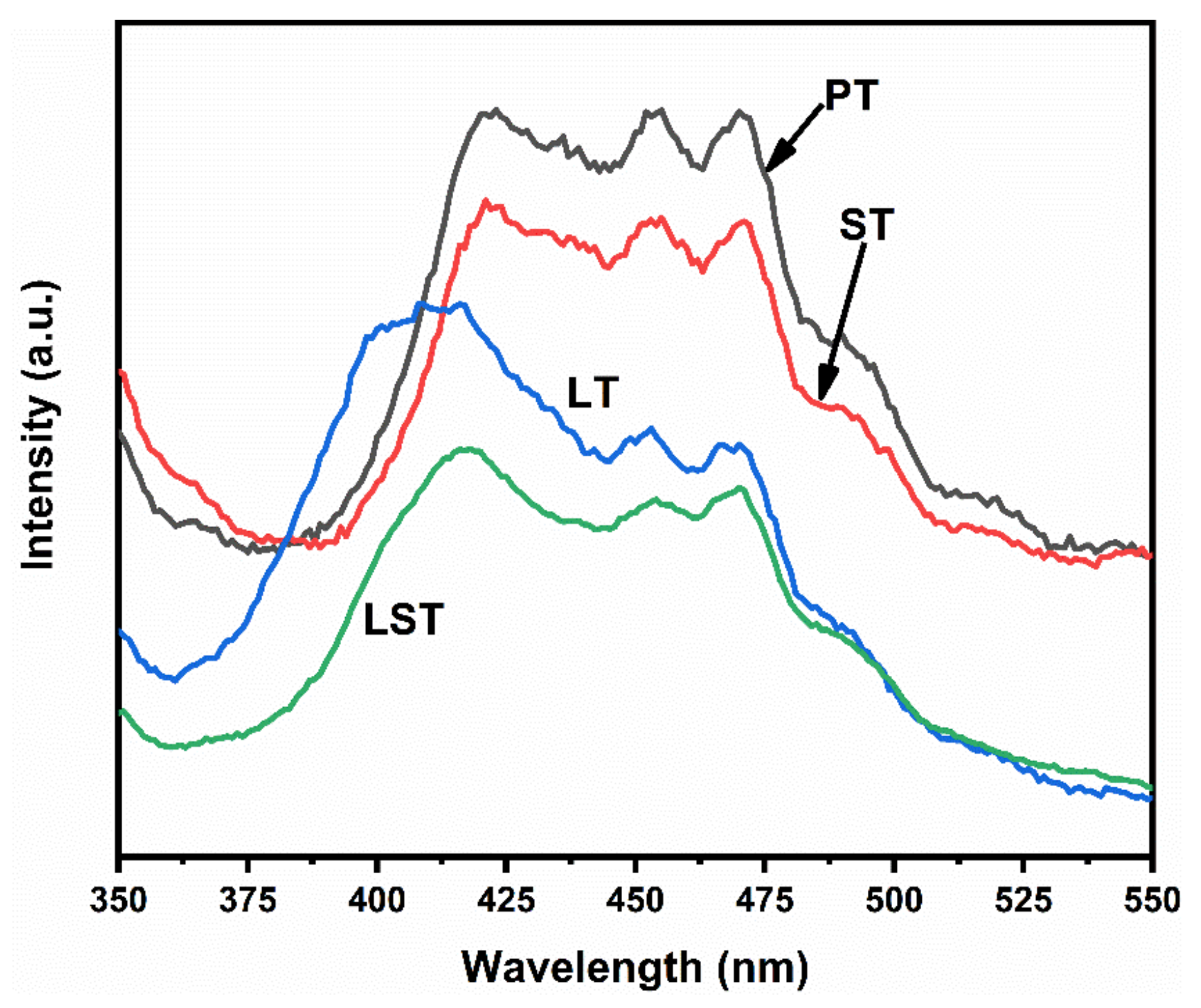 Ijms 23 11339 g006 550