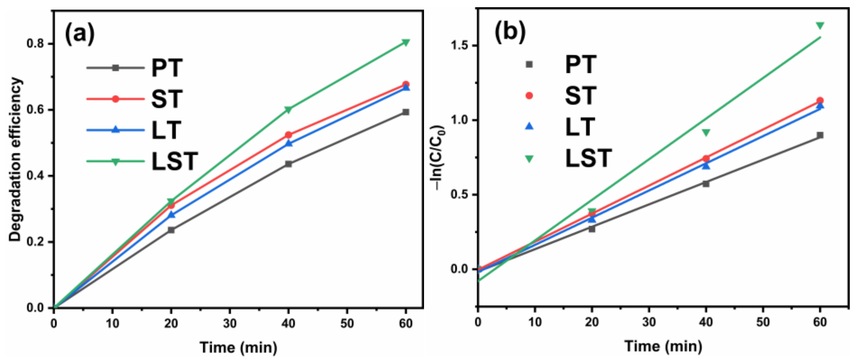 Ijms 23 11339 g007 550