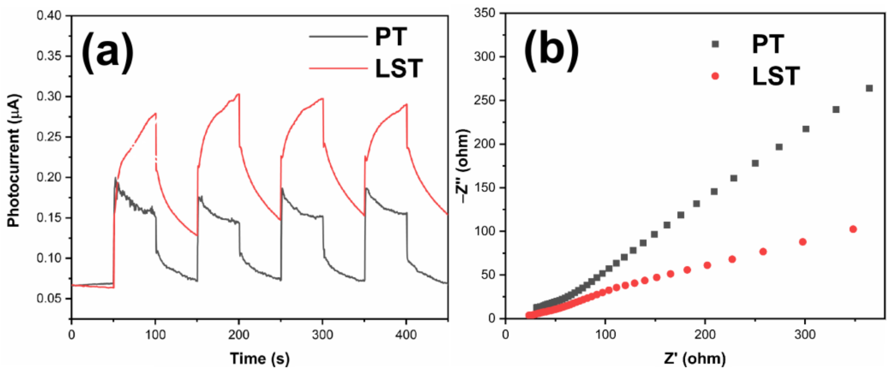 Ijms 23 11339 g011 550