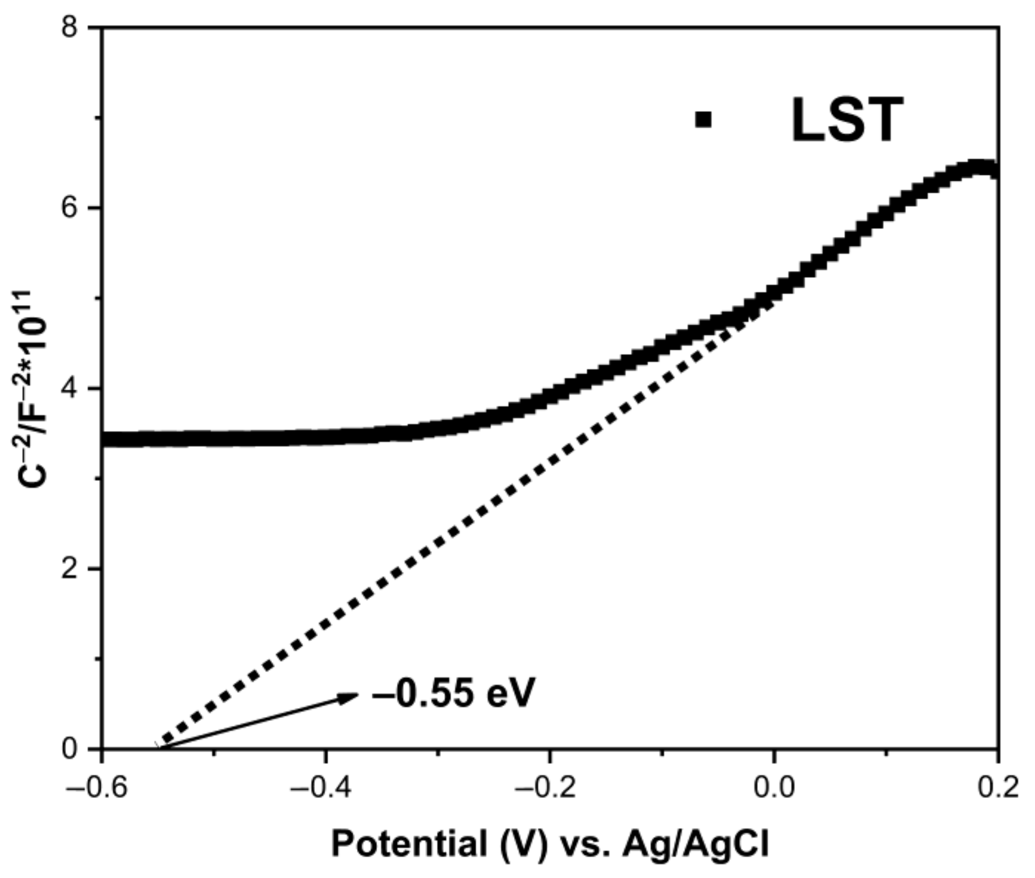 Ijms 23 11339 g012 550