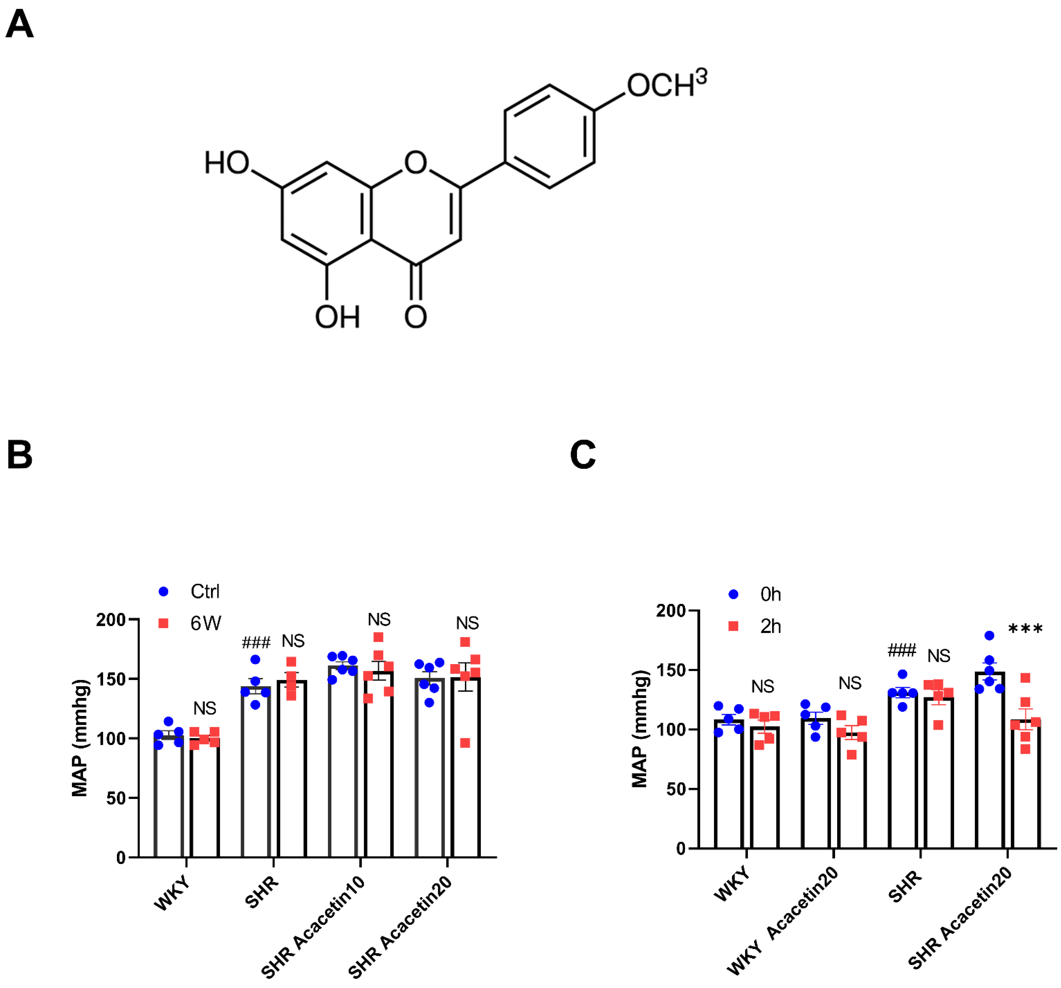Ijms 23 11350 g001 550