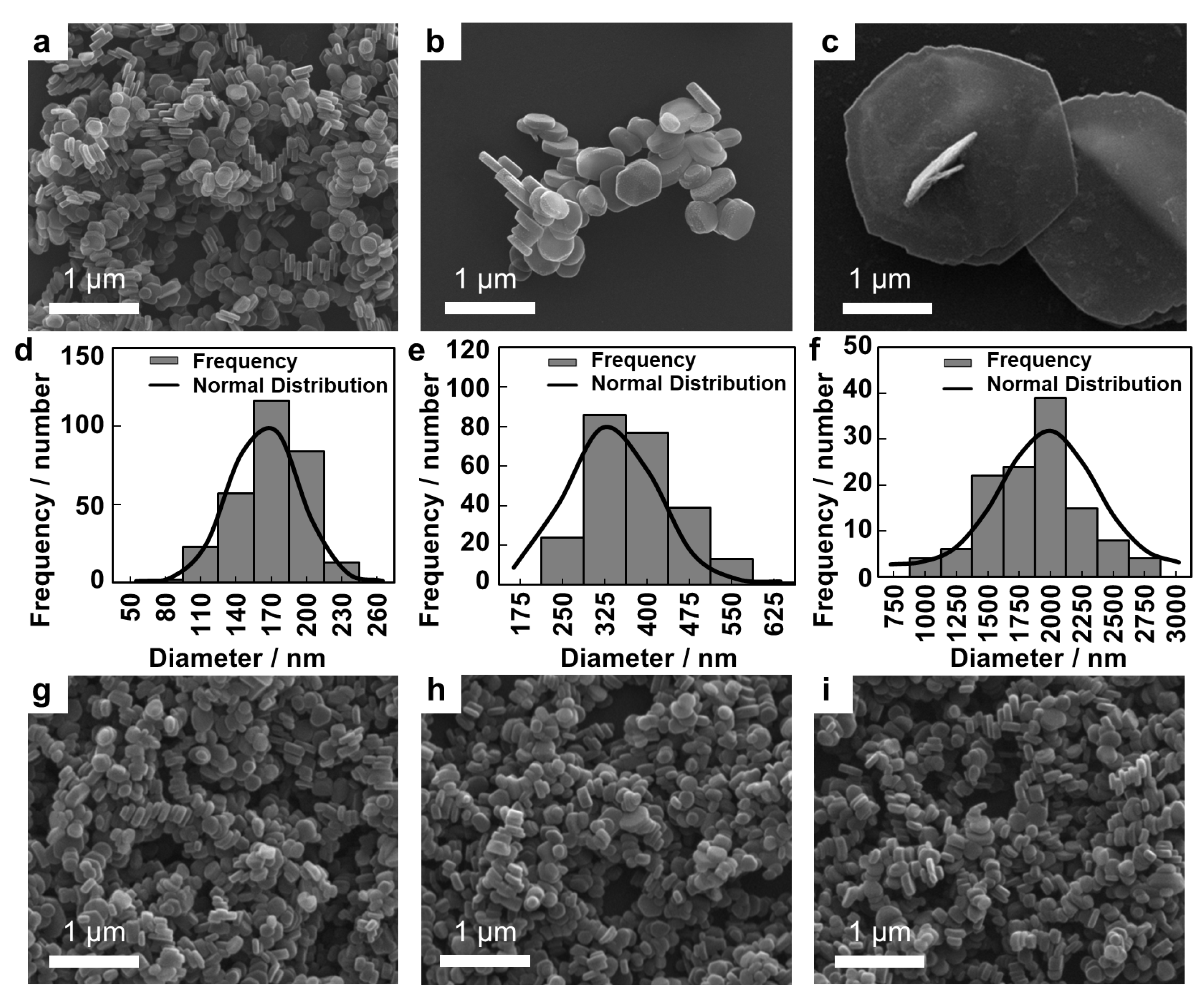 Ijms 23 11367 g001 550