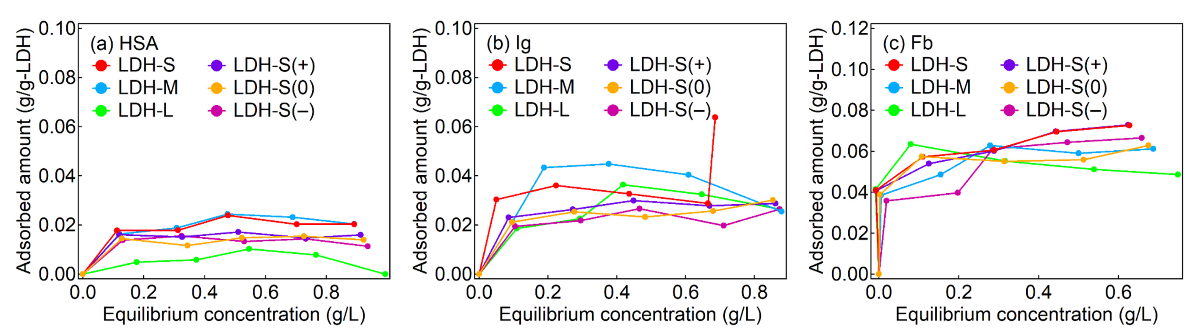 Ijms 23 11367 g002 550