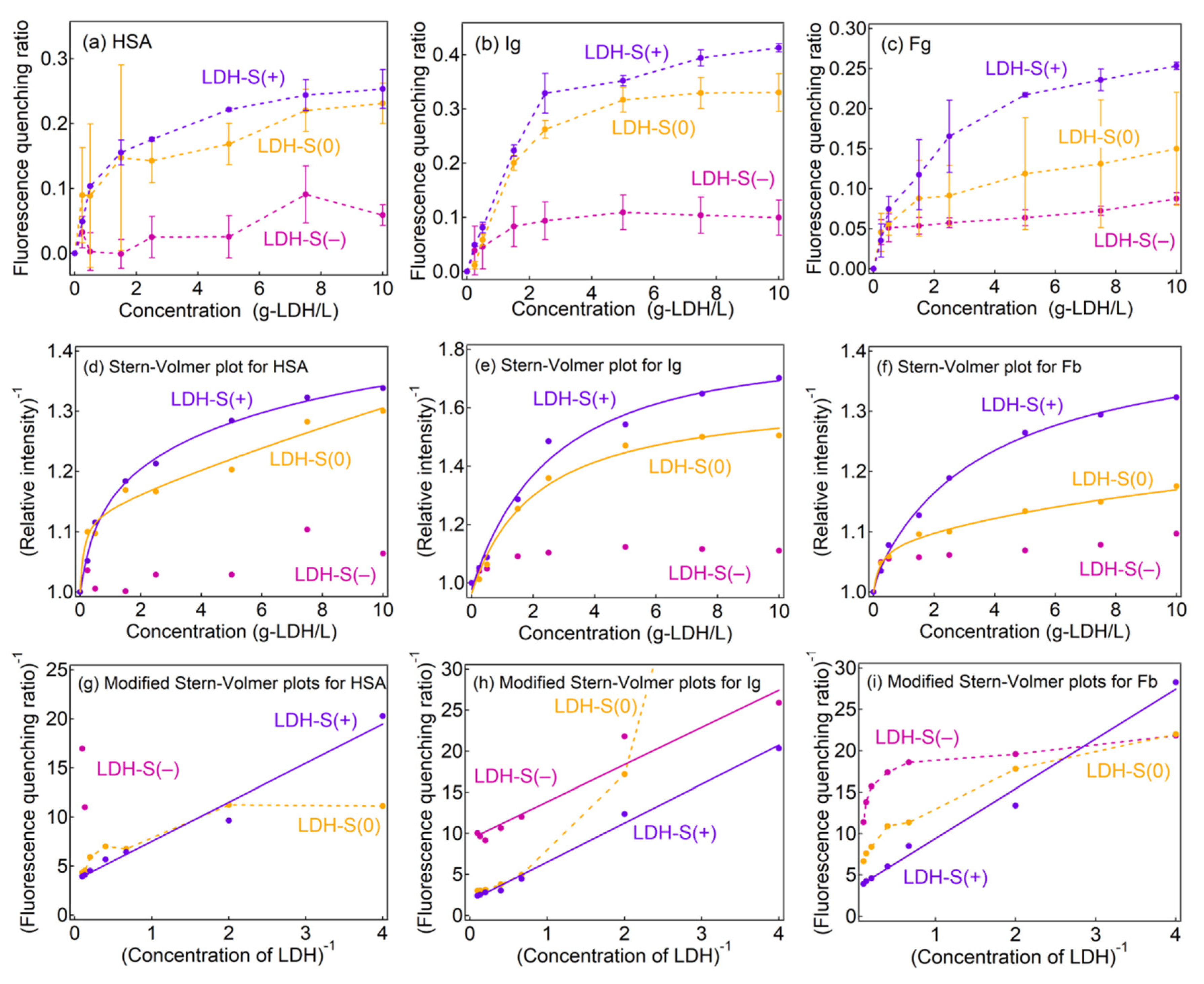 Ijms 23 11367 g004 550