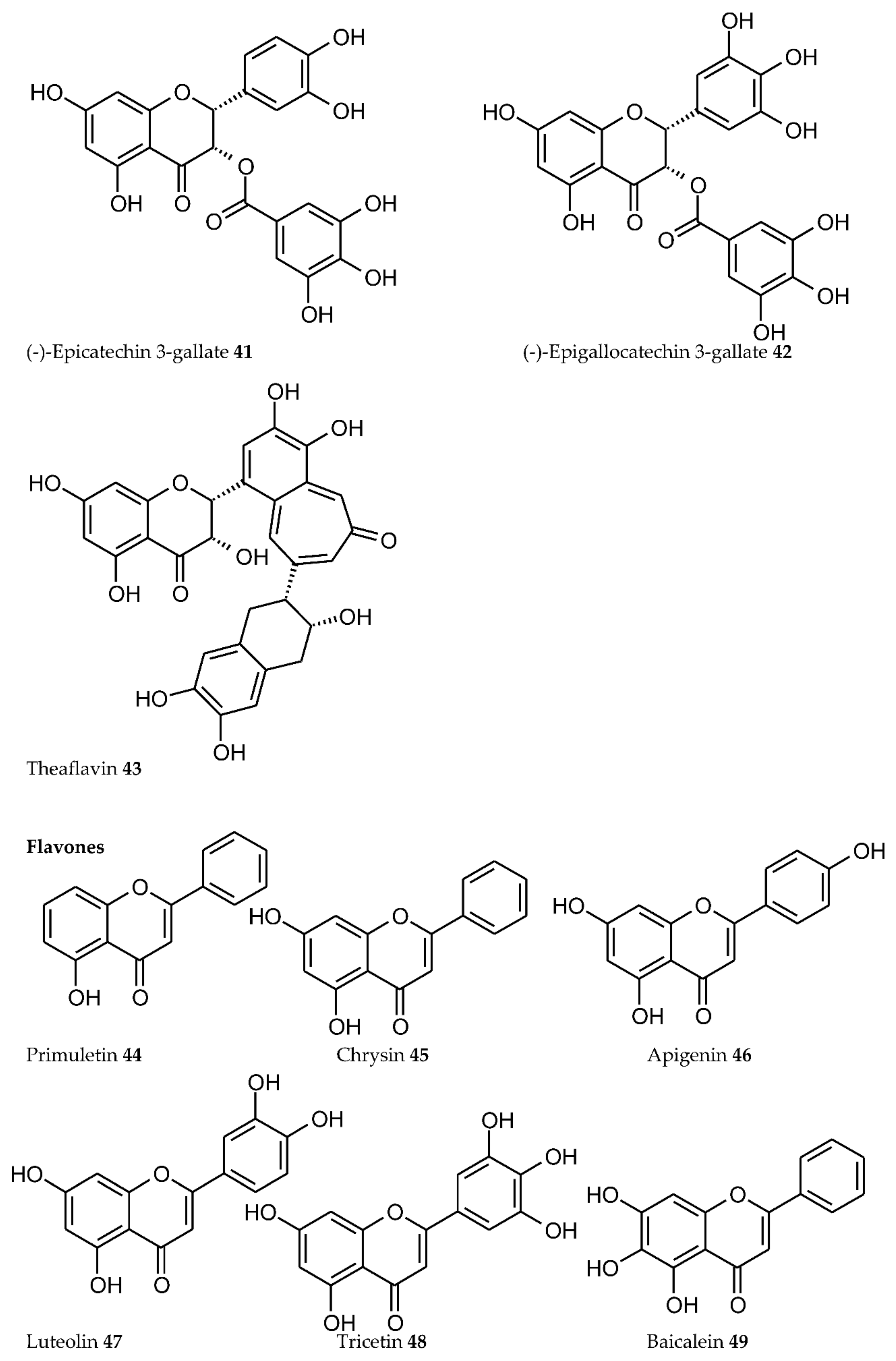 Ijms 23 11370 g001e Ijms 23 11370 g001e