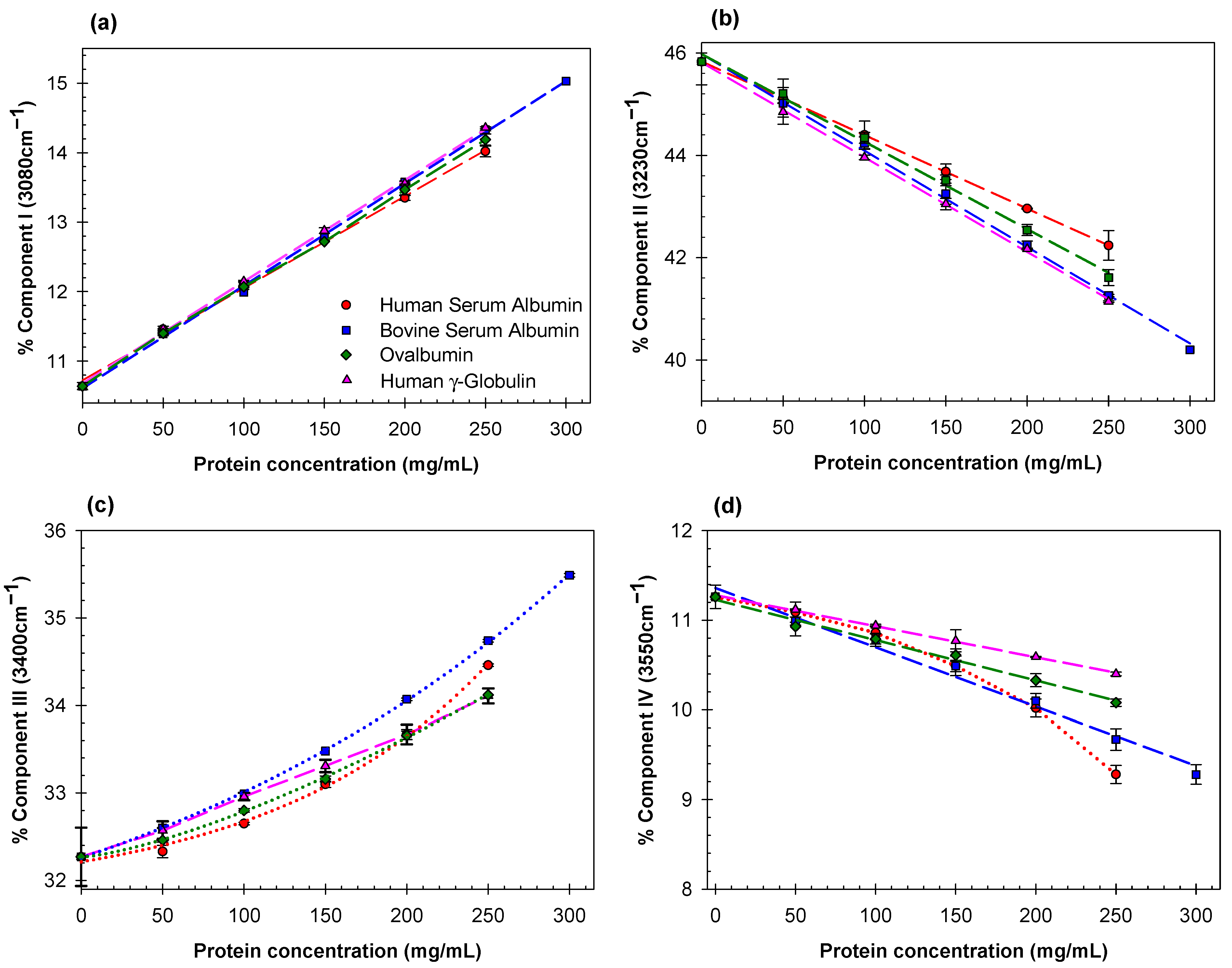 Ijms 23 11381 g002 Ijms 23 11381 g002