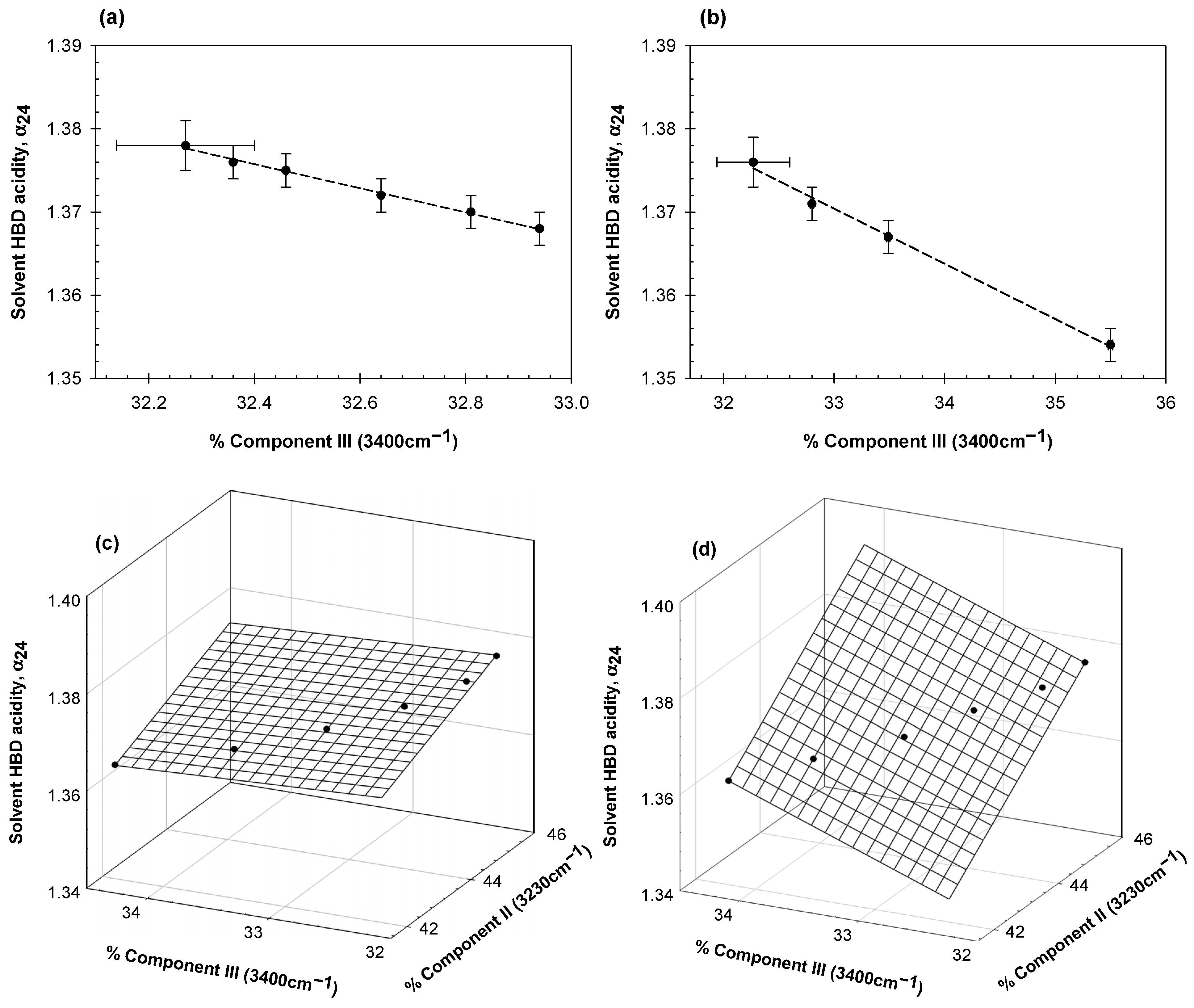 Ijms 23 11381 g004 Ijms 23 11381 g004