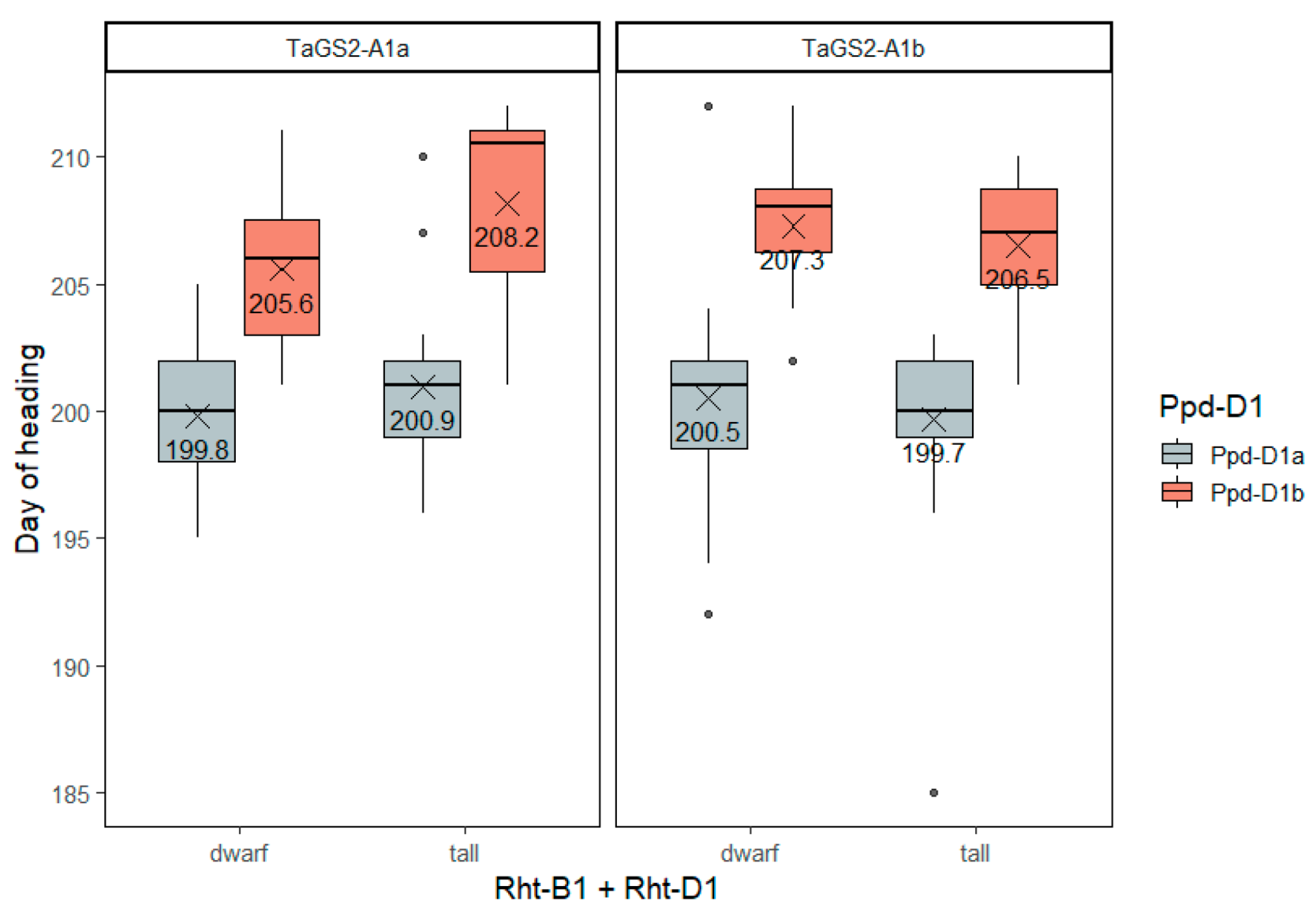 Ijms 23 11402 g003 Ijms 23 11402 g003