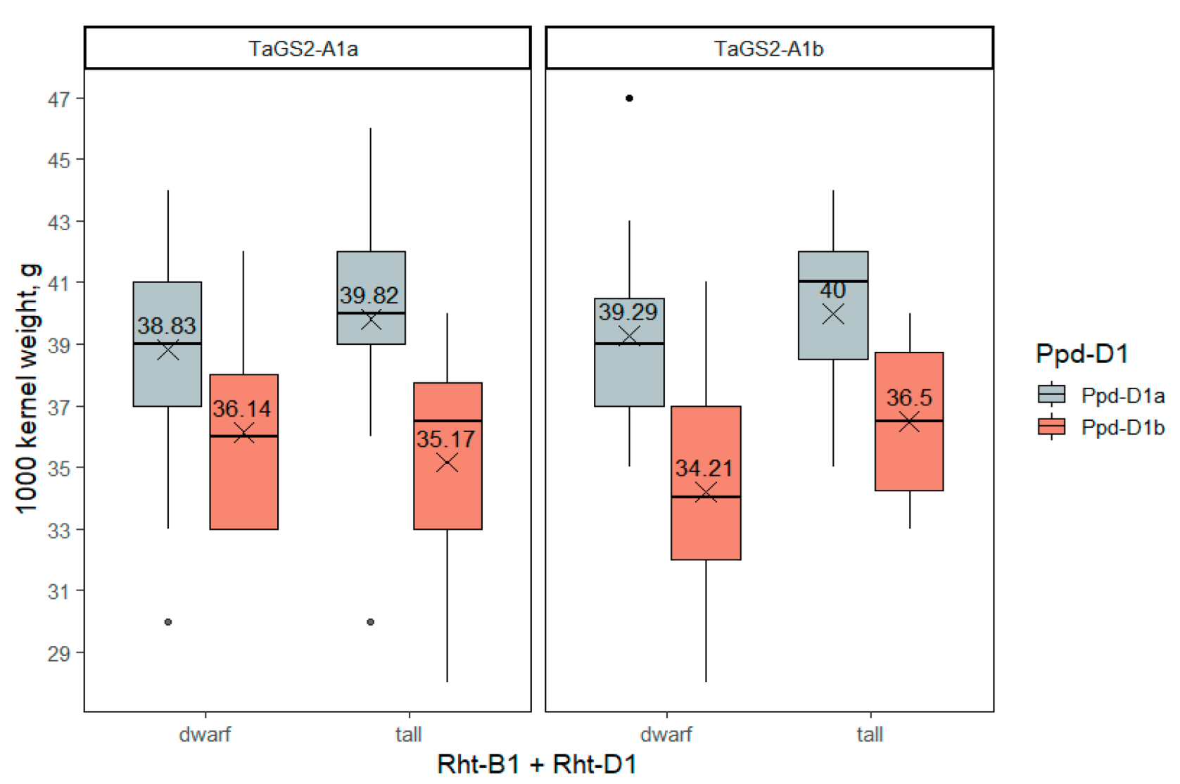 Ijms 23 11402 g007 Ijms 23 11402 g007