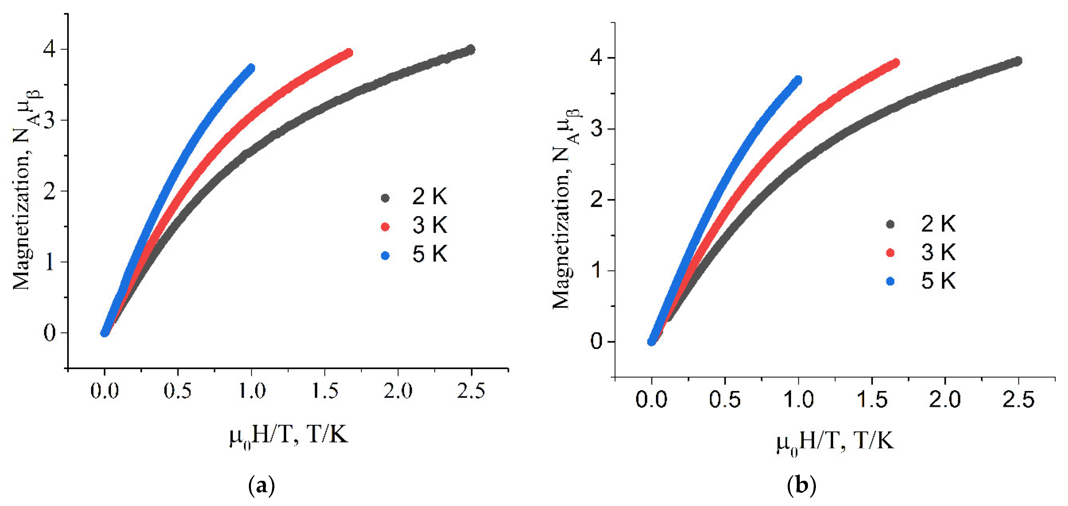 Ijms 23 11449 g004 550