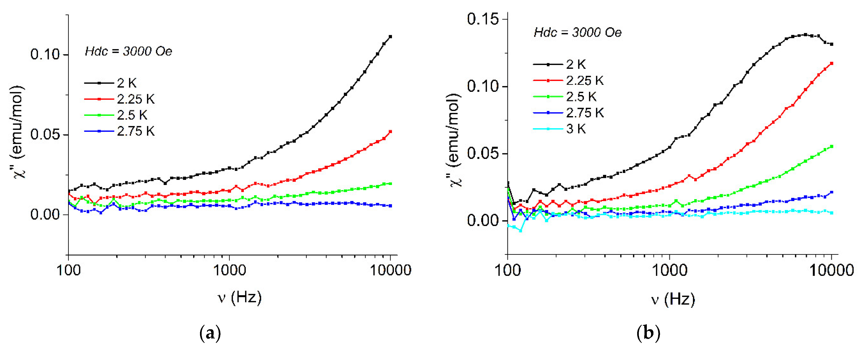 Ijms 23 11449 g005 550