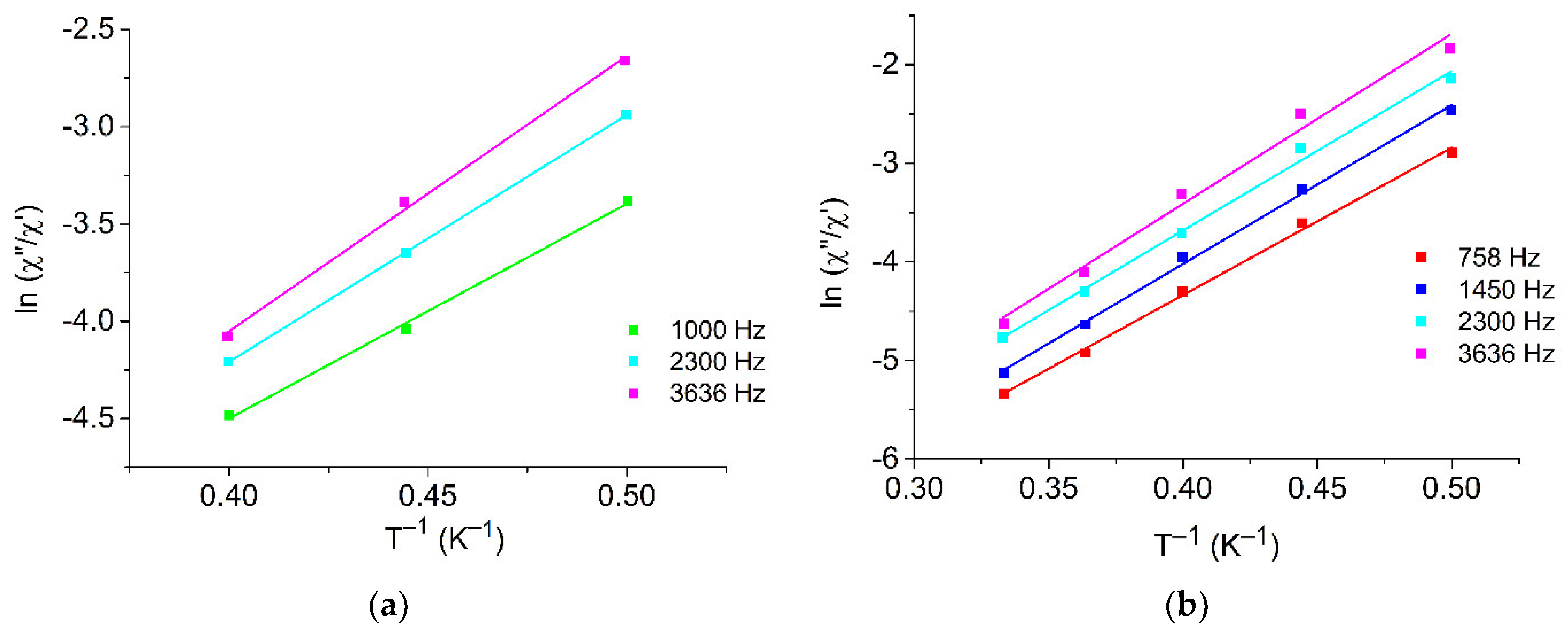 Ijms 23 11449 g006 550