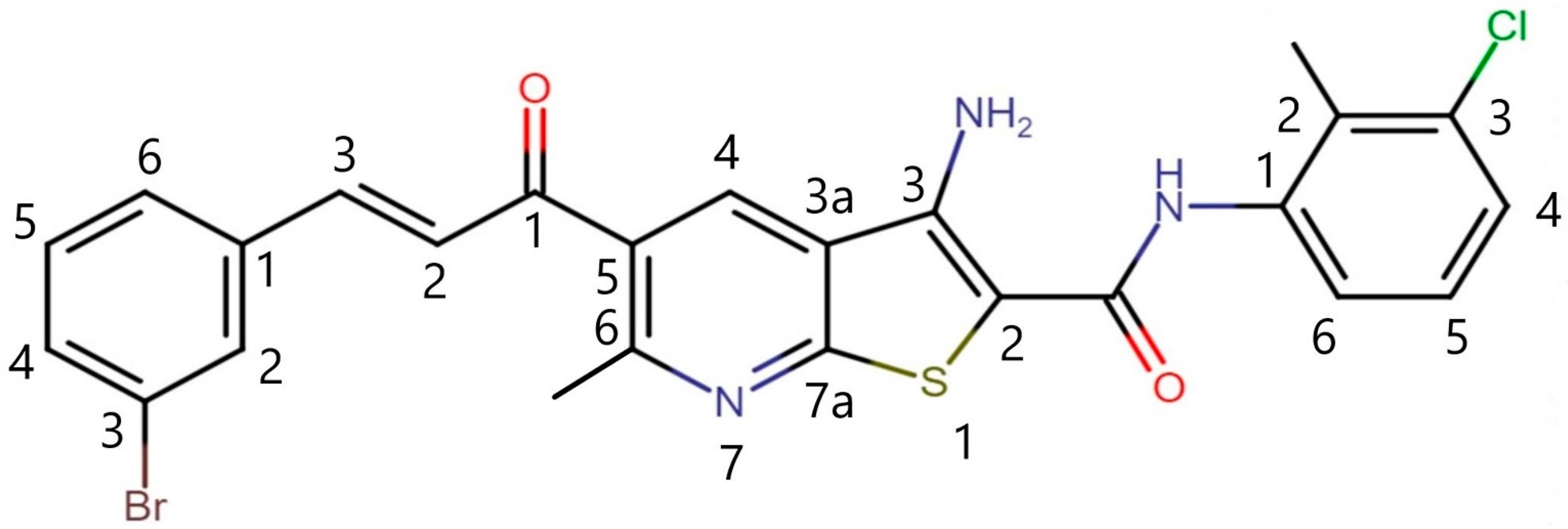 Ijms 23 11457 g011 Ijms 23 11457 g011