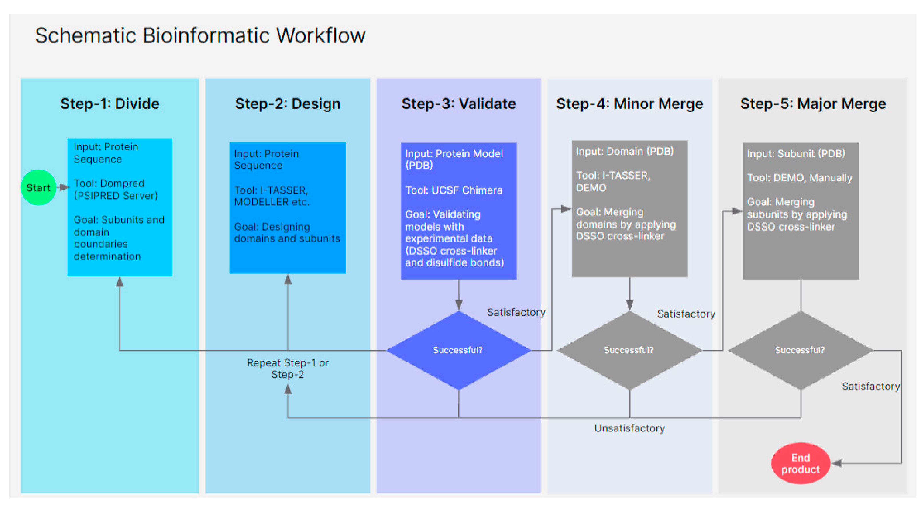 Ijms 23 11480 g010 Ijms 23 11480 g010