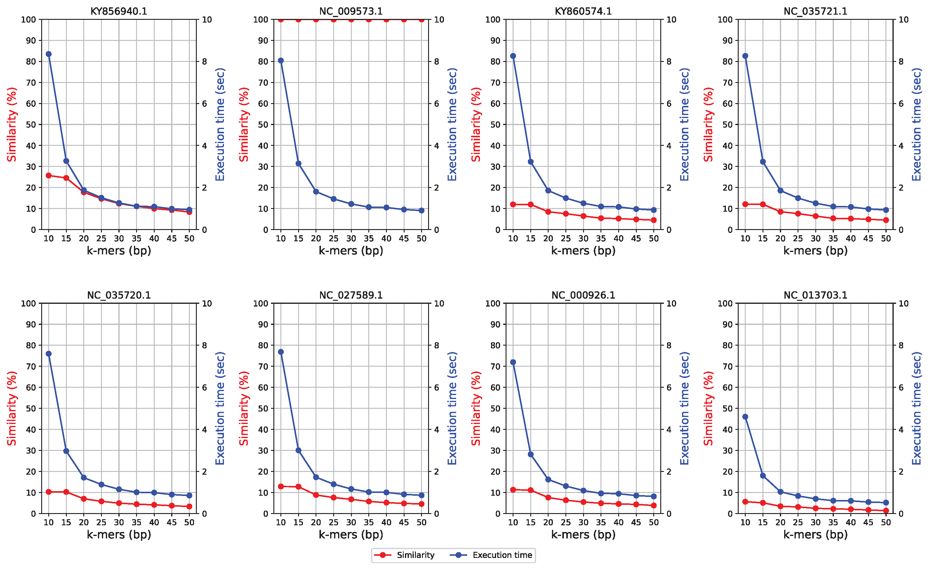 Ijms 23 11484 g001 Ijms 23 11484 g001