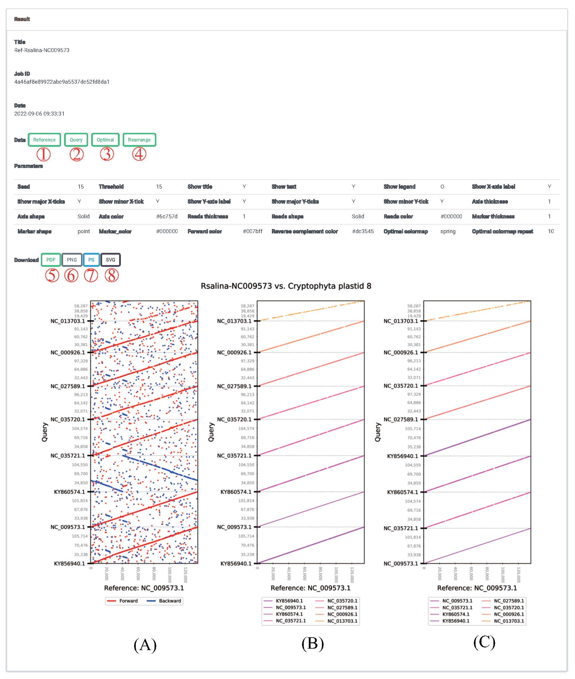 Ijms 23 11484 g007 Ijms 23 11484 g007