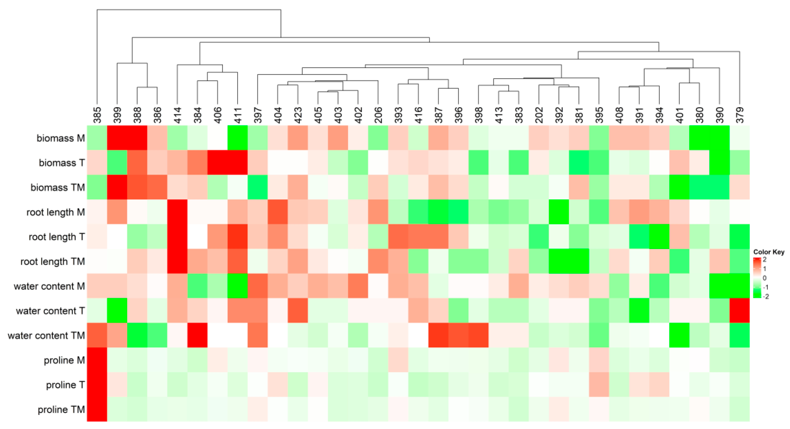 Ijms 23 11494 g001 Ijms 23 11494 g001