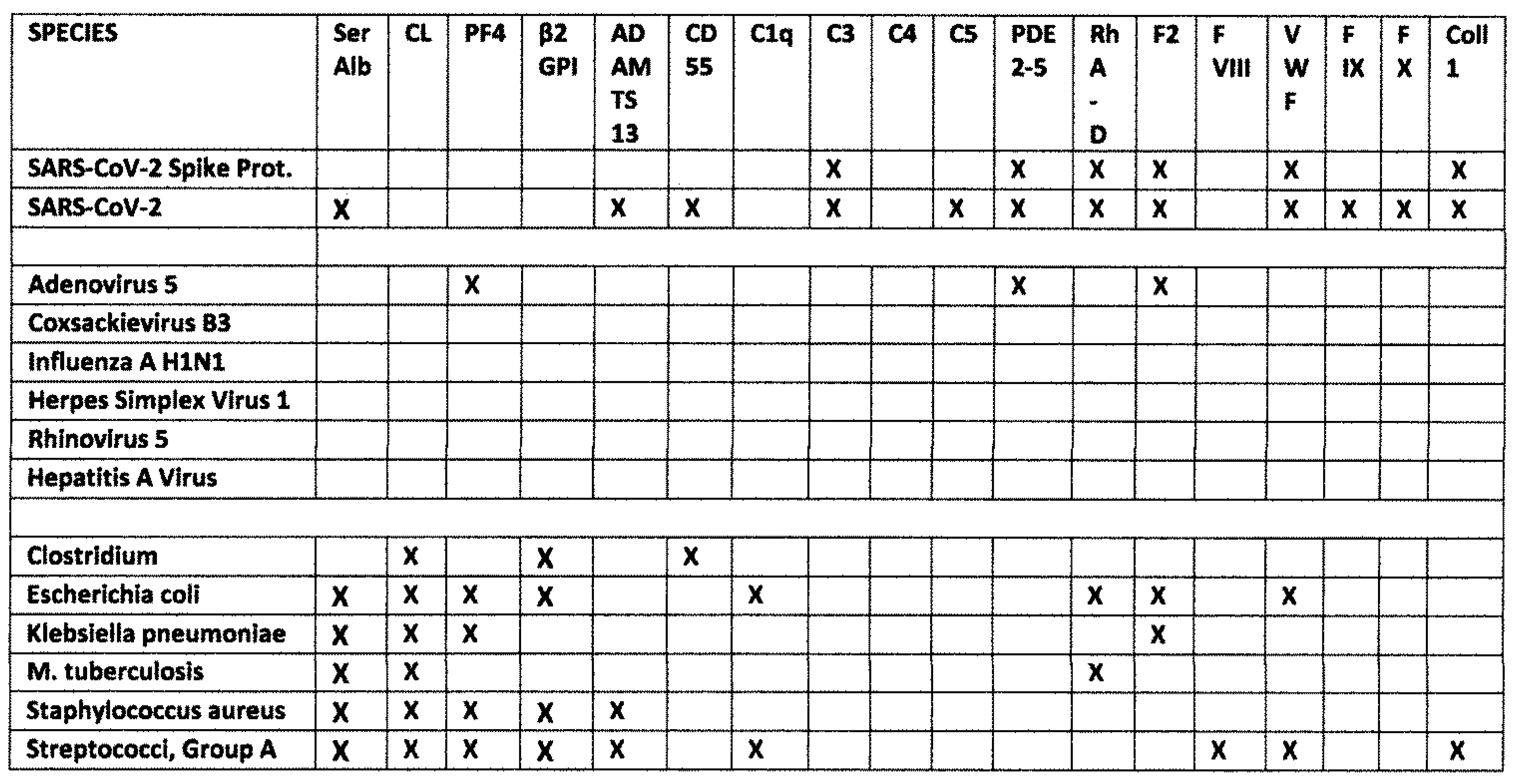 Ijms 23 11500 g001 Ijms 23 11500 g001