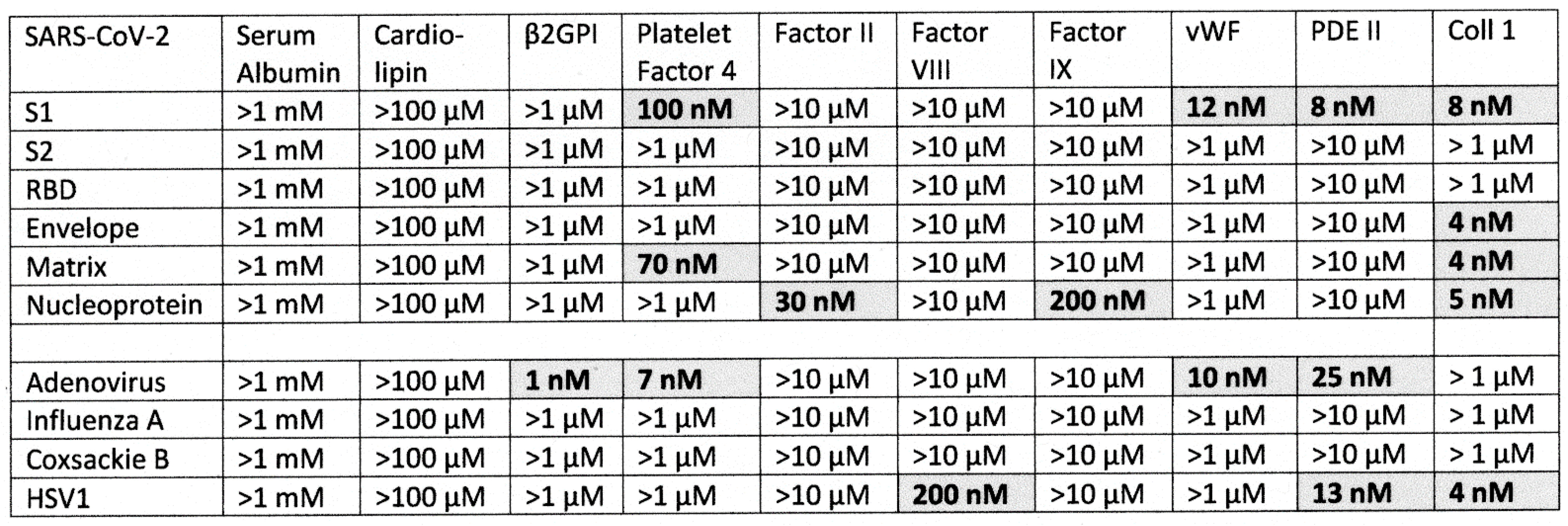 Ijms 23 11500 g002 Ijms 23 11500 g002
