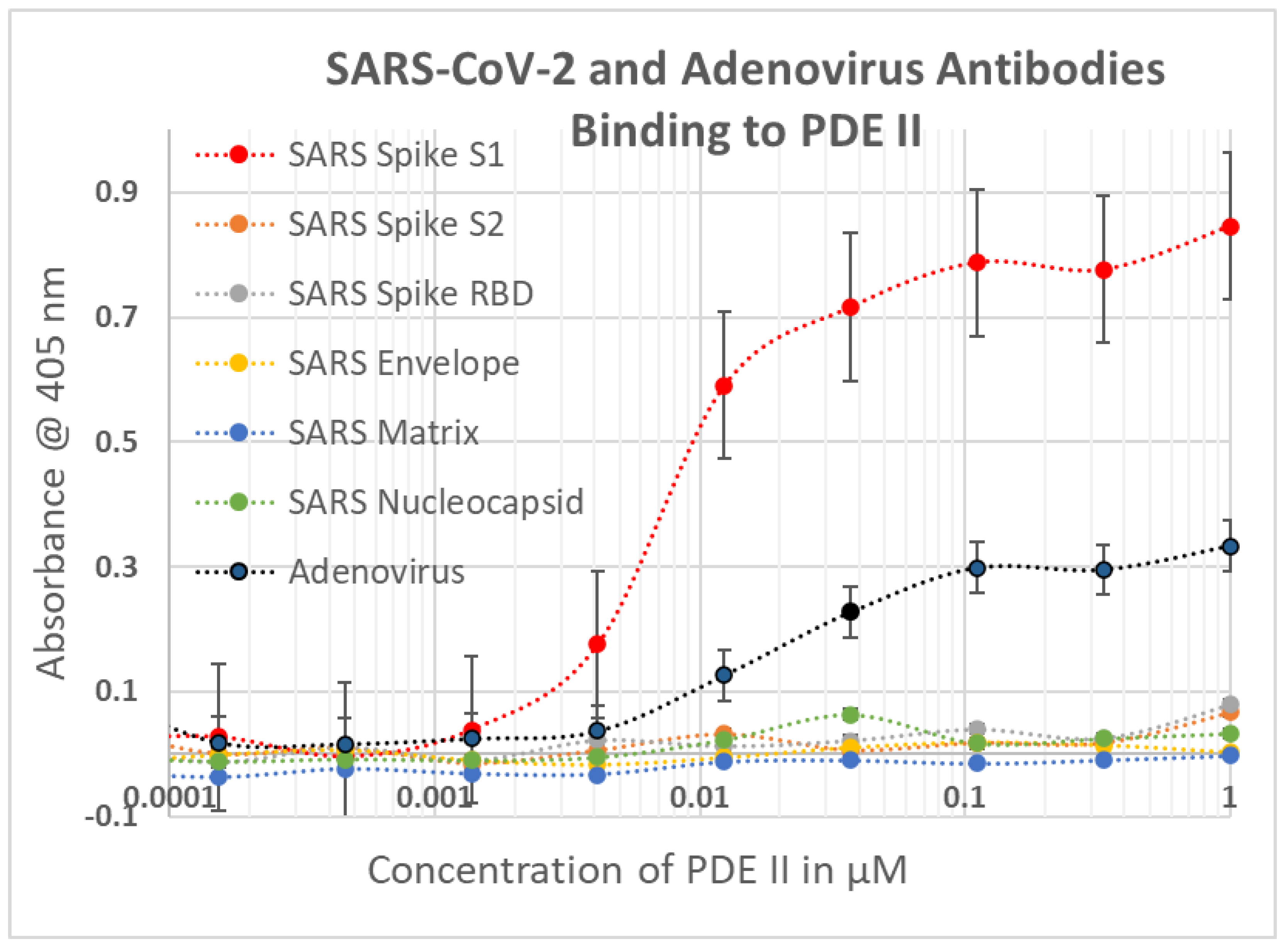 Ijms 23 11500 g003 Ijms 23 11500 g003