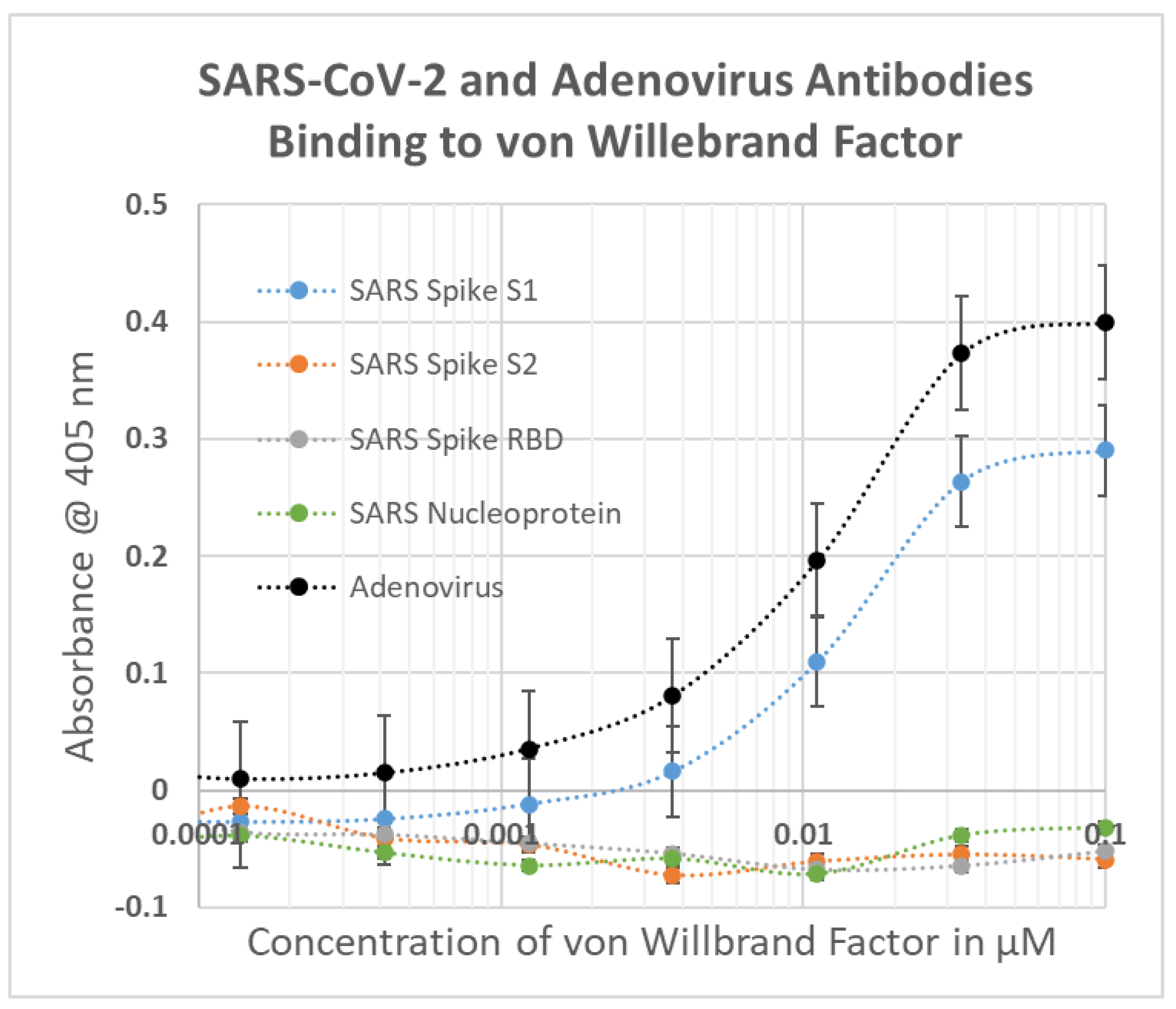 Ijms 23 11500 g004 Ijms 23 11500 g004