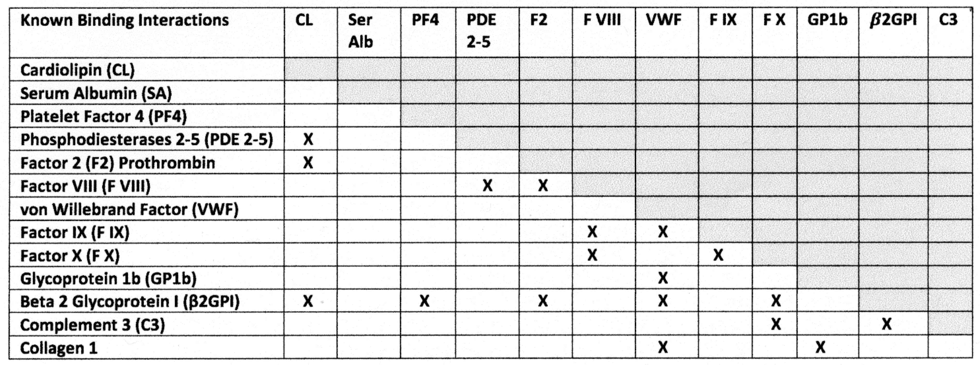 Ijms 23 11500 g010 Ijms 23 11500 g010
