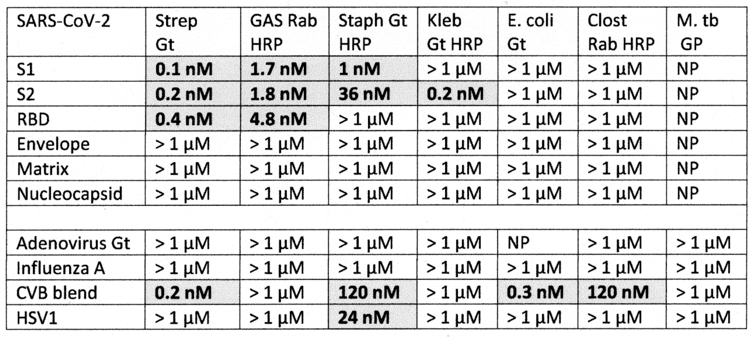 Ijms 23 11500 g011 Ijms 23 11500 g011