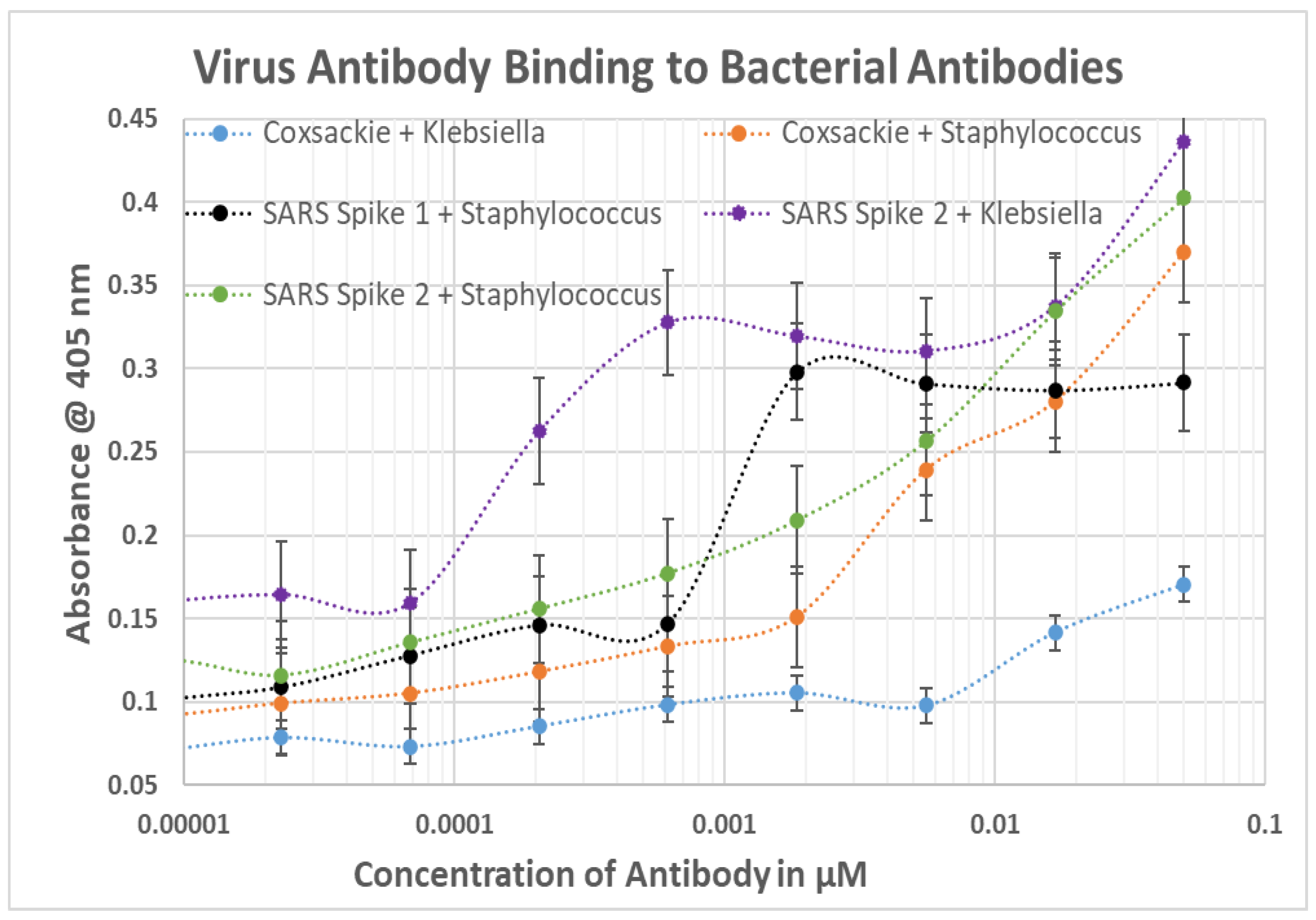 Ijms 23 11500 g013 Ijms 23 11500 g013