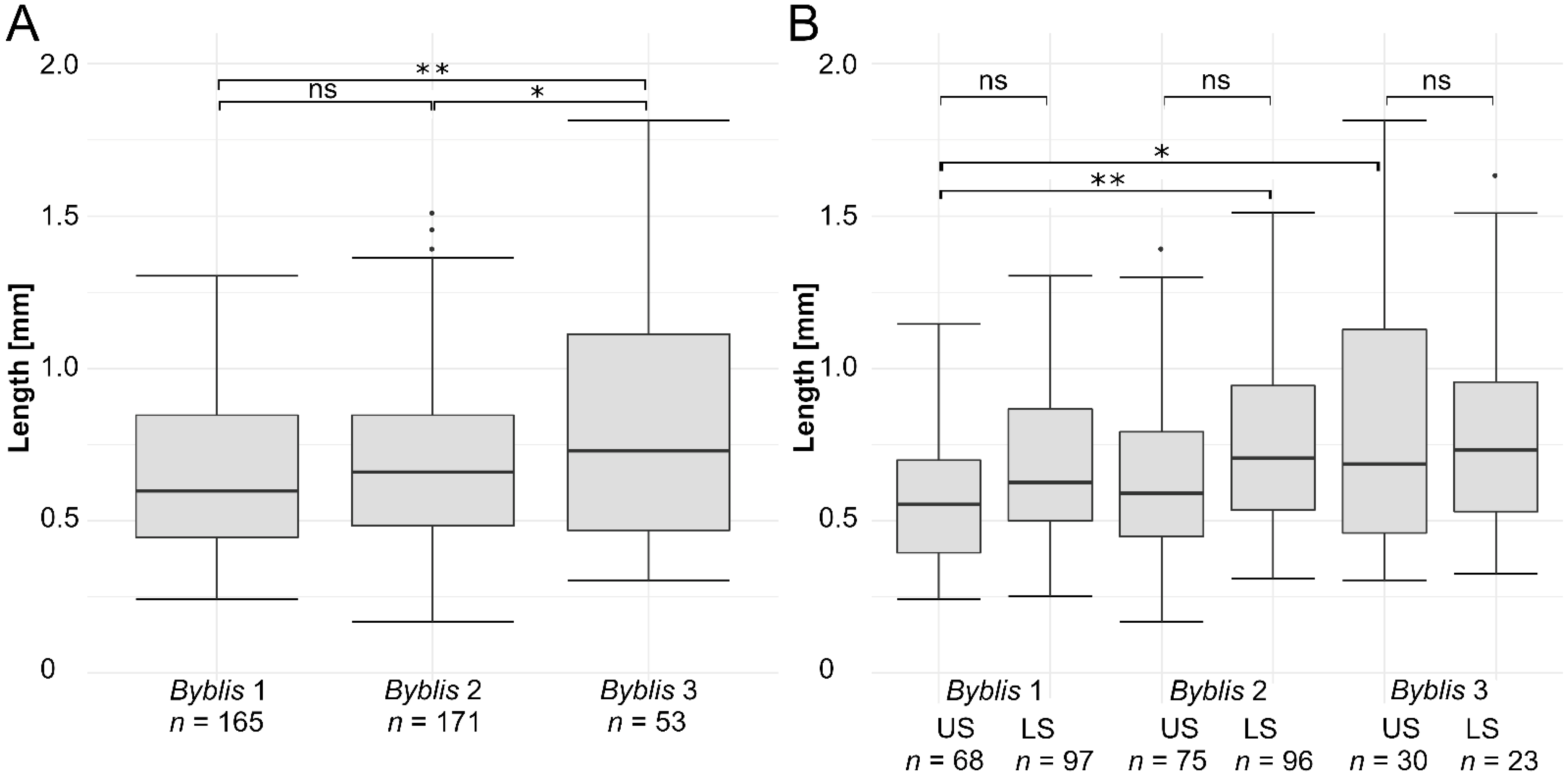 Ijms 23 11514 g002 Ijms 23 11514 g002