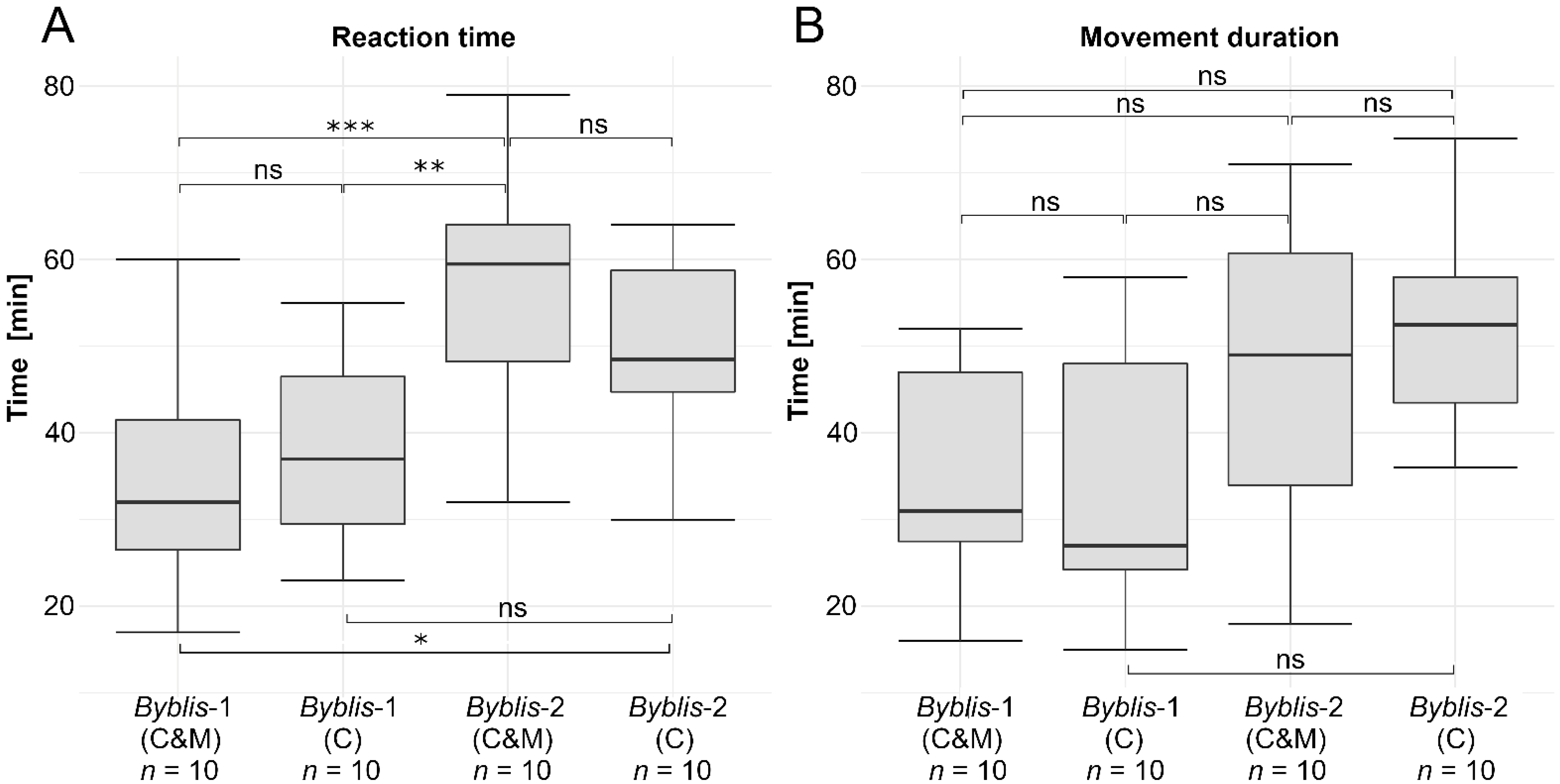 Ijms 23 11514 g003 Ijms 23 11514 g003