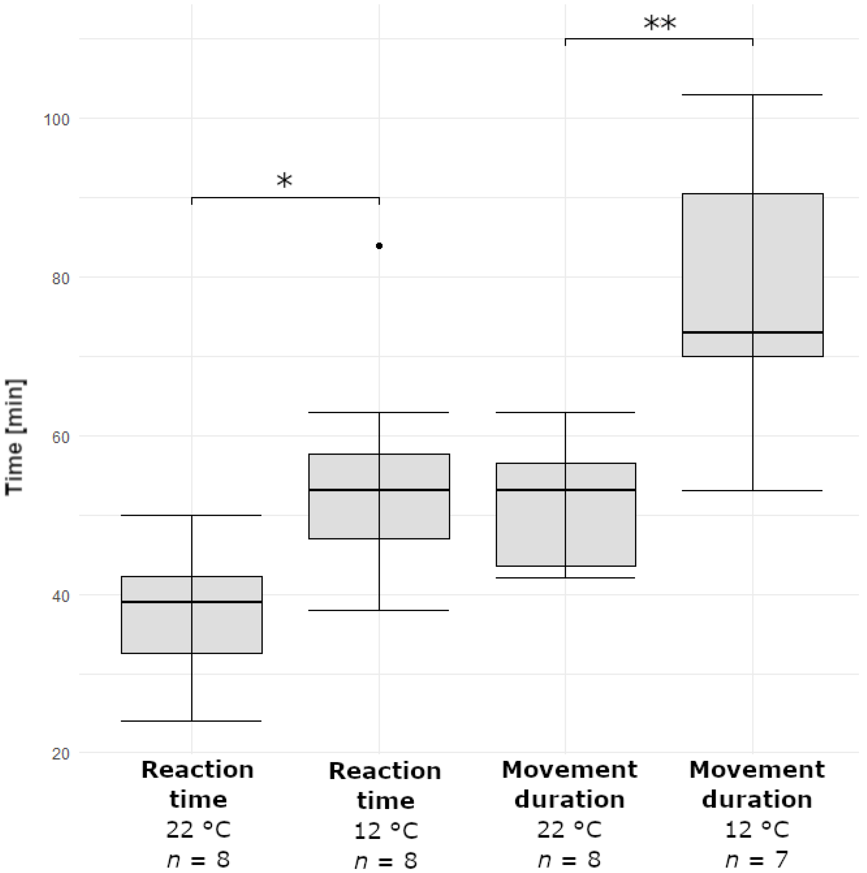 Ijms 23 11514 g004 Ijms 23 11514 g004