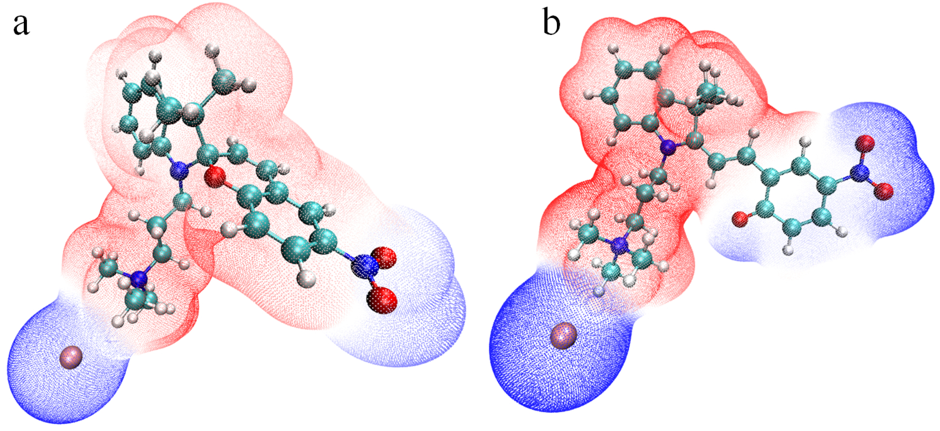 Ijms 23 11535 g004 Ijms 23 11535 g004