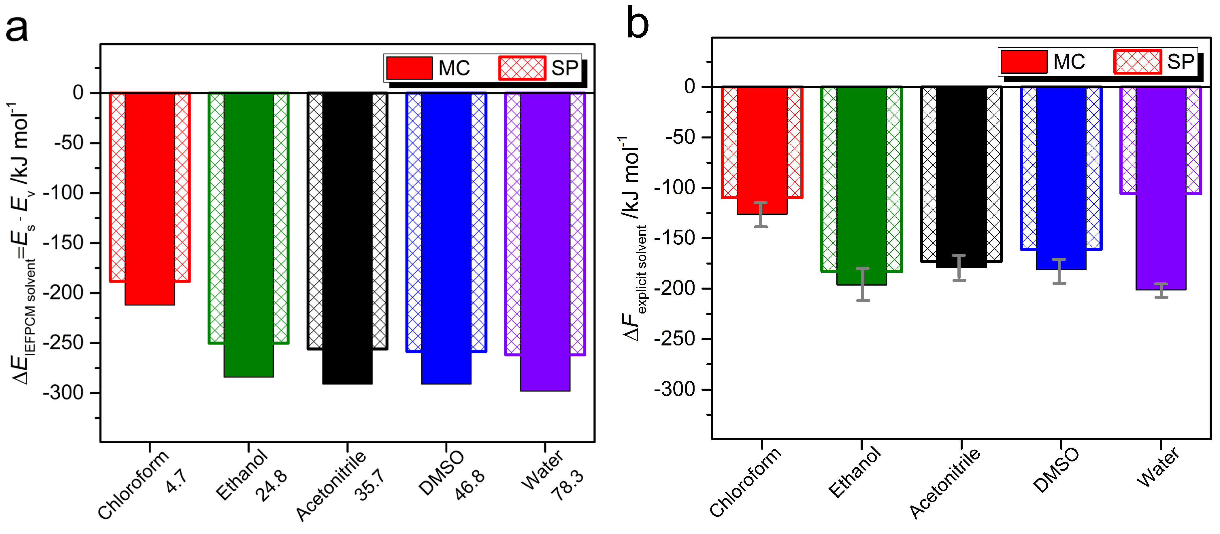 Ijms 23 11535 g005 Ijms 23 11535 g005