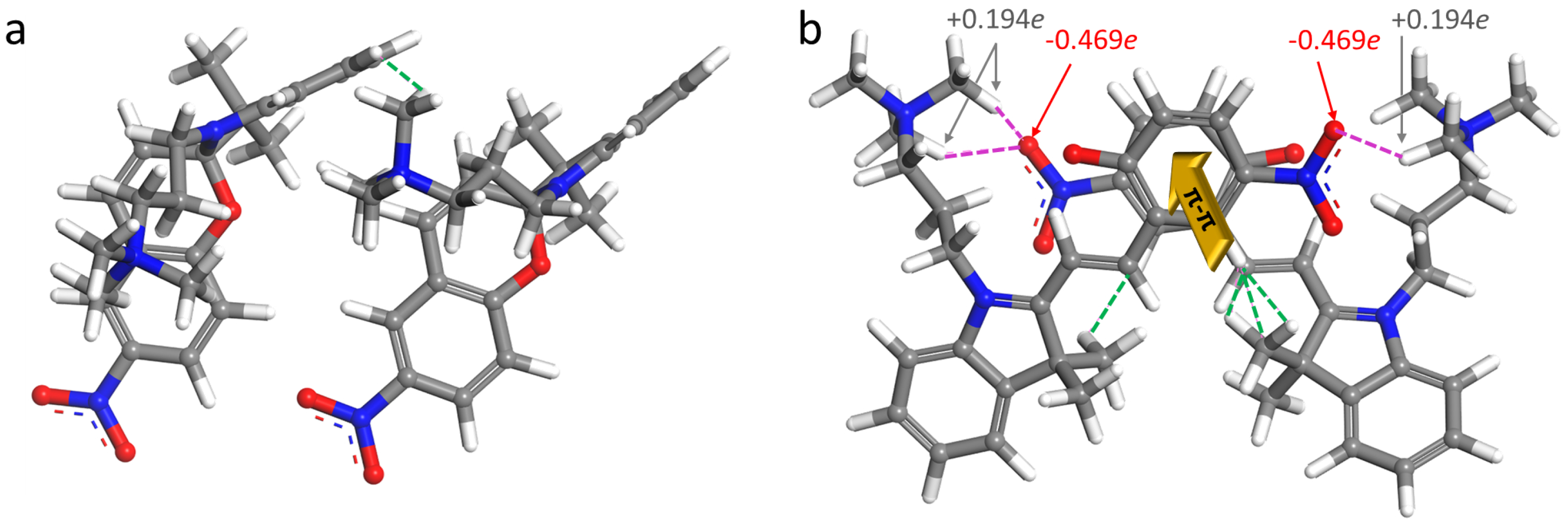 Ijms 23 11535 g011 Ijms 23 11535 g011