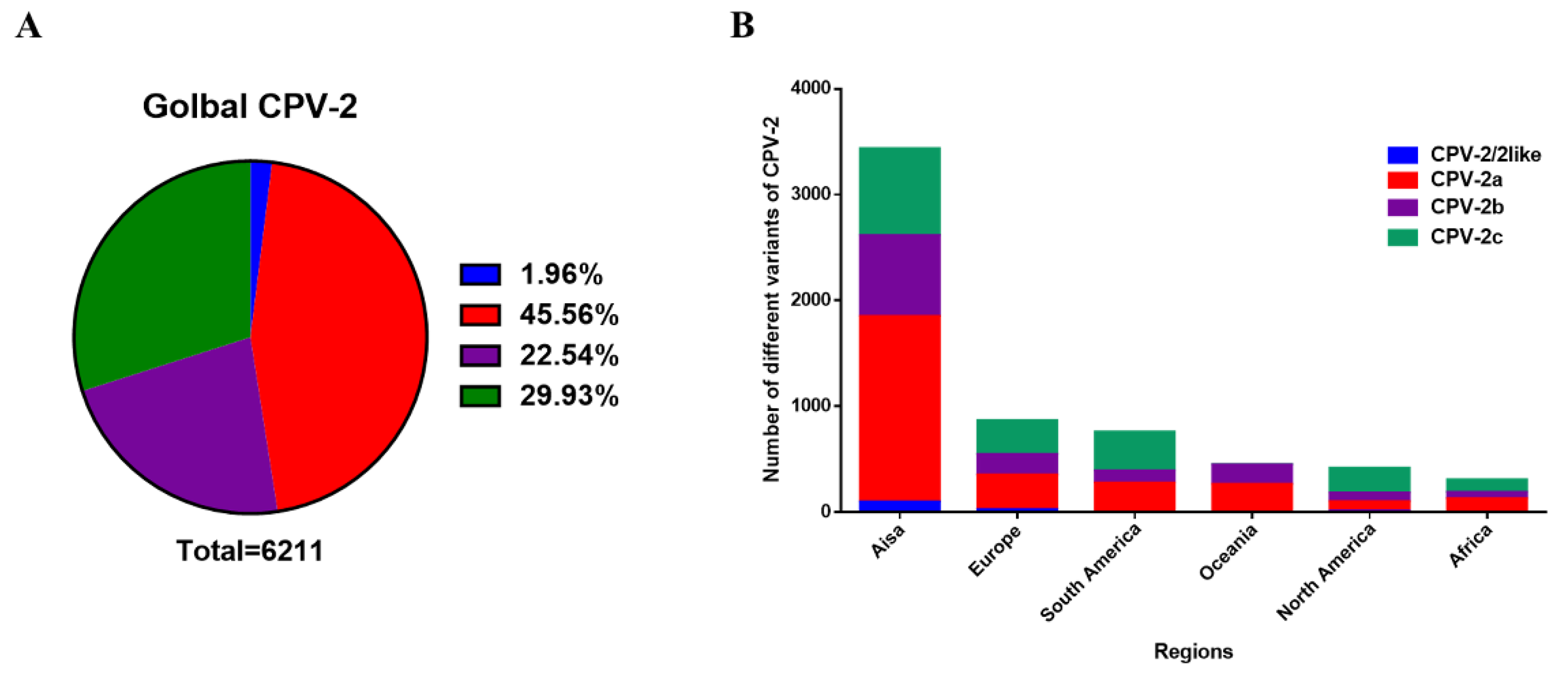 Ijms 23 11540 g002 Ijms 23 11540 g002