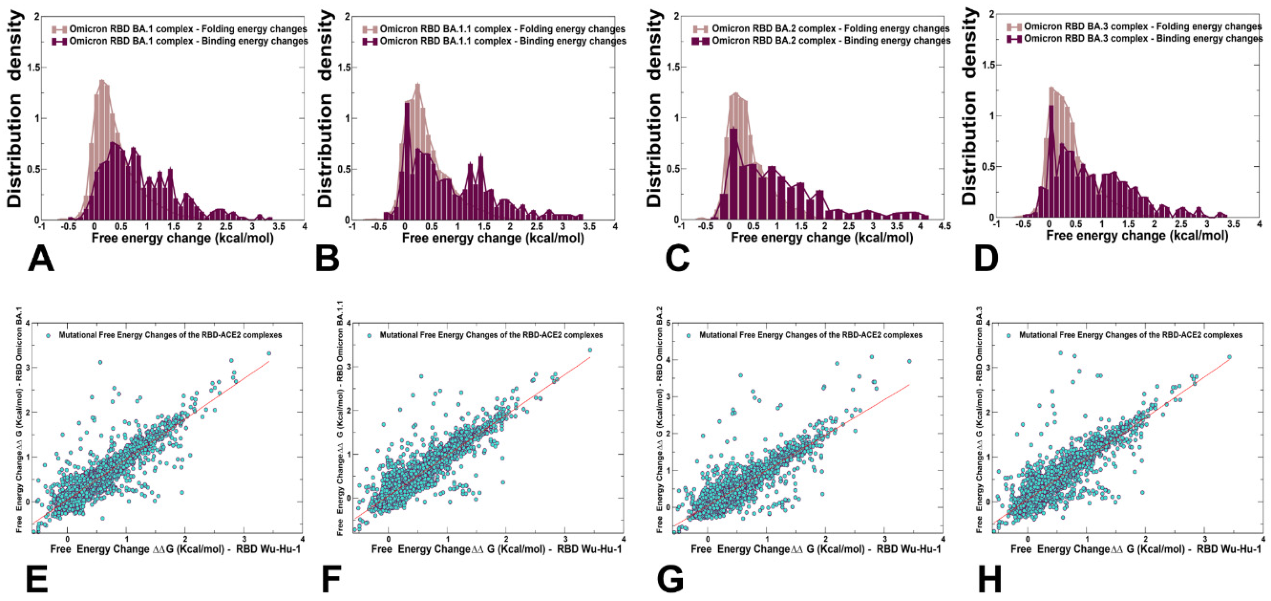 Ijms 23 11542 g008 Ijms 23 11542 g008