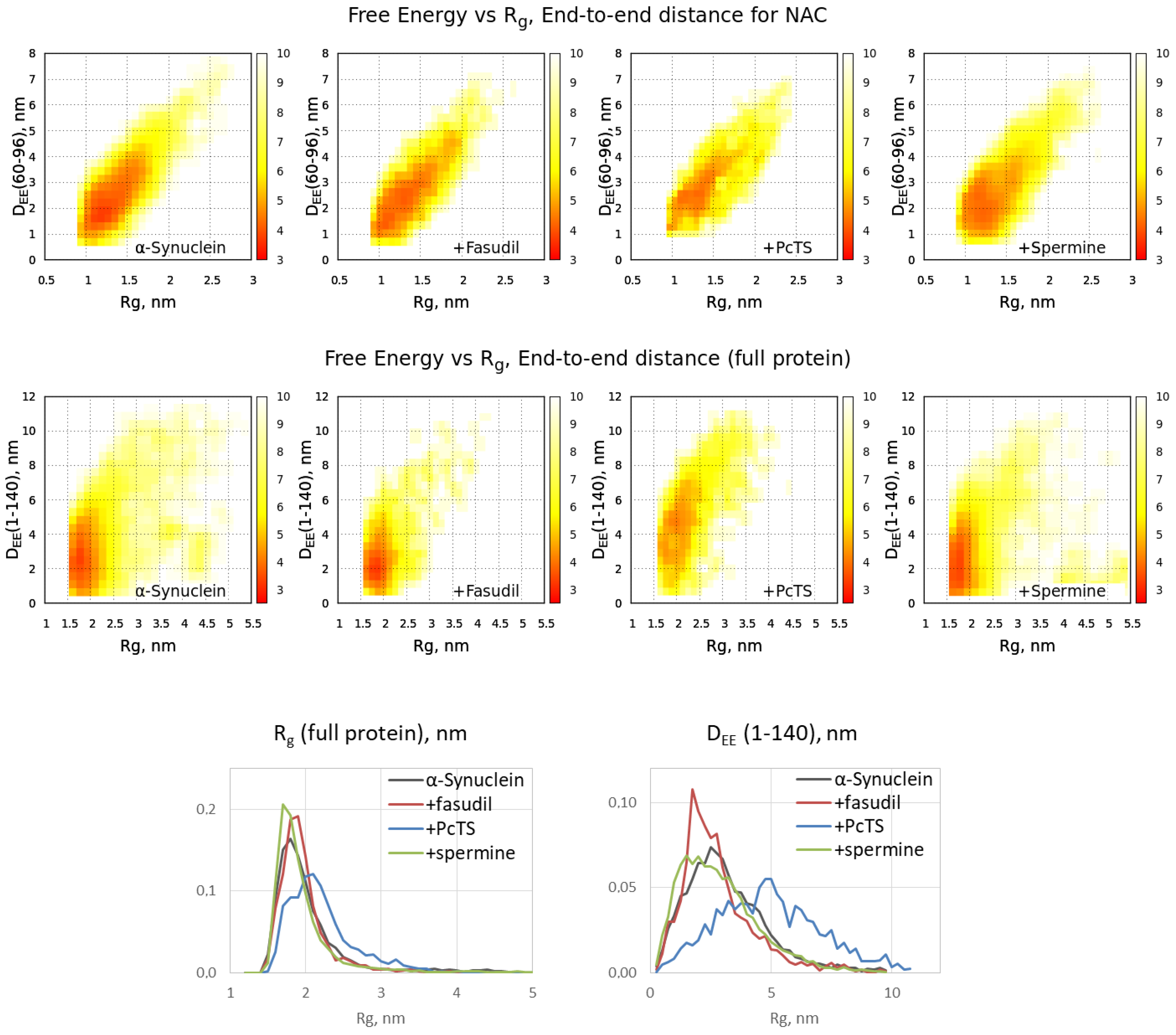 Ijms 23 11545 g003 Ijms 23 11545 g003