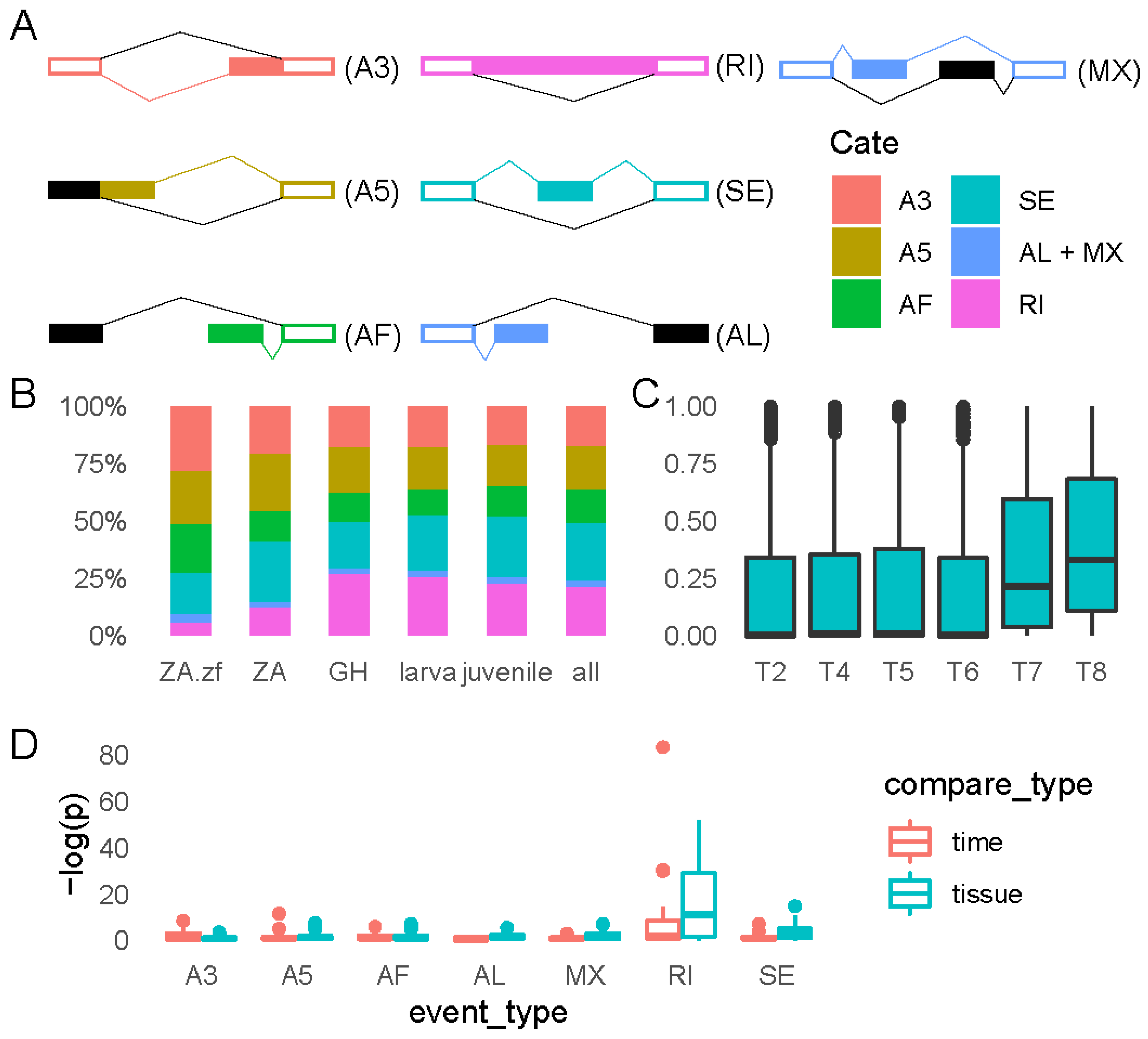 Ijms 23 11547 g006 Ijms 23 11547 g006