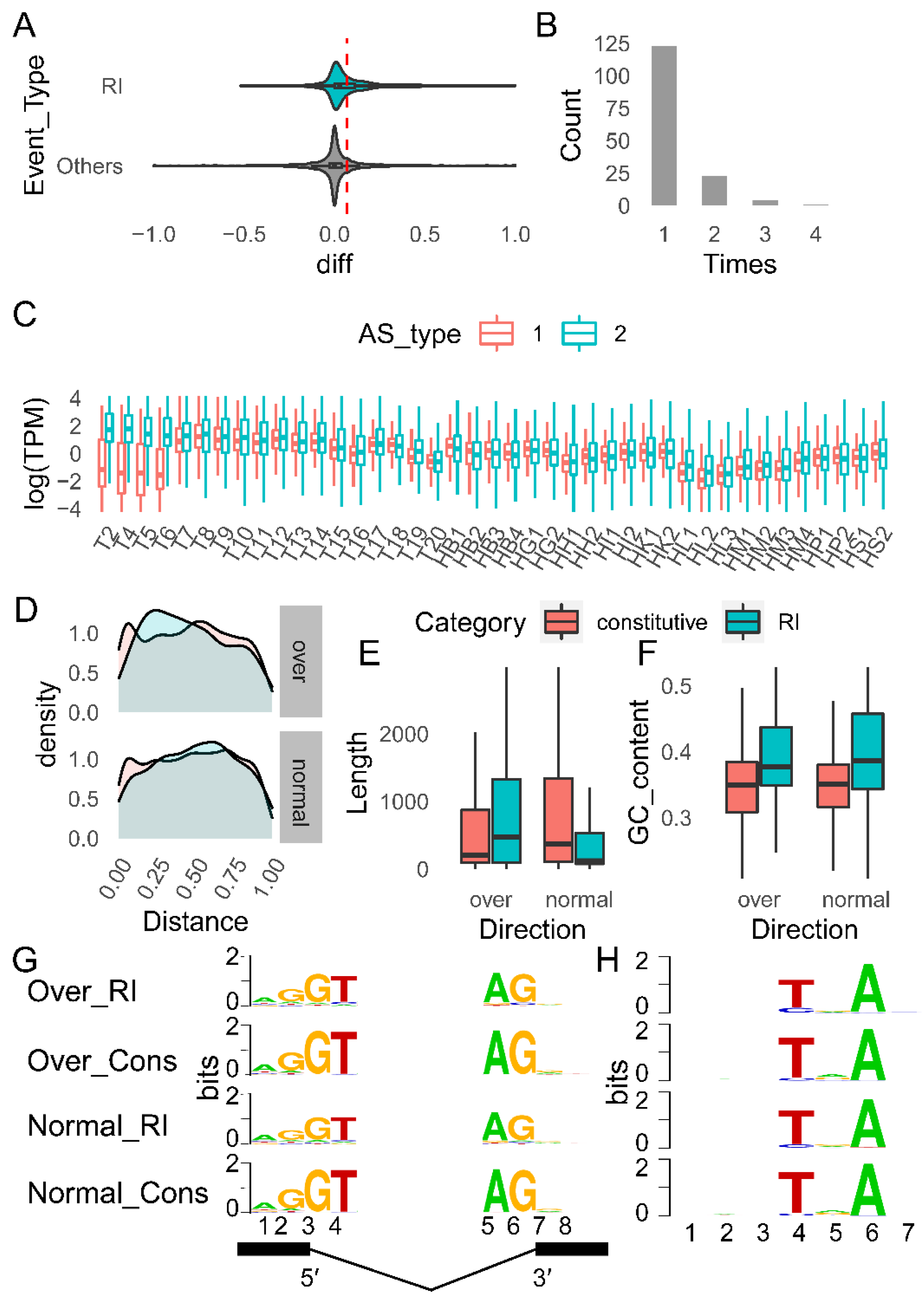 Ijms 23 11547 g007 Ijms 23 11547 g007
