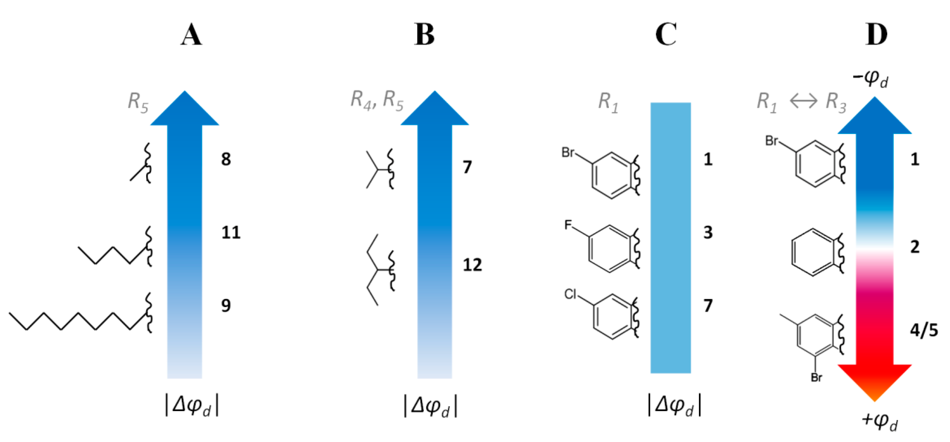 Ijms 23 11554 g001 Ijms 23 11554 g001