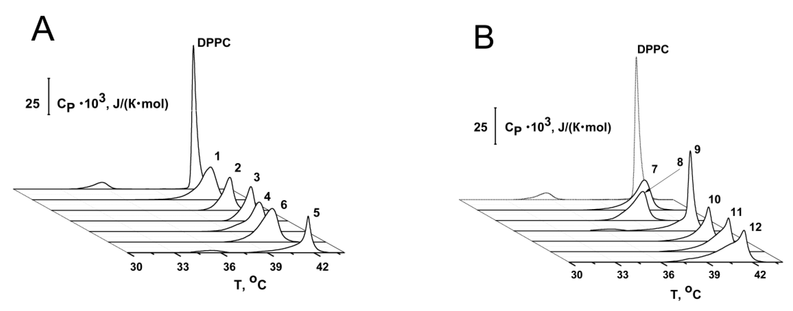Ijms 23 11554 g004 Ijms 23 11554 g004