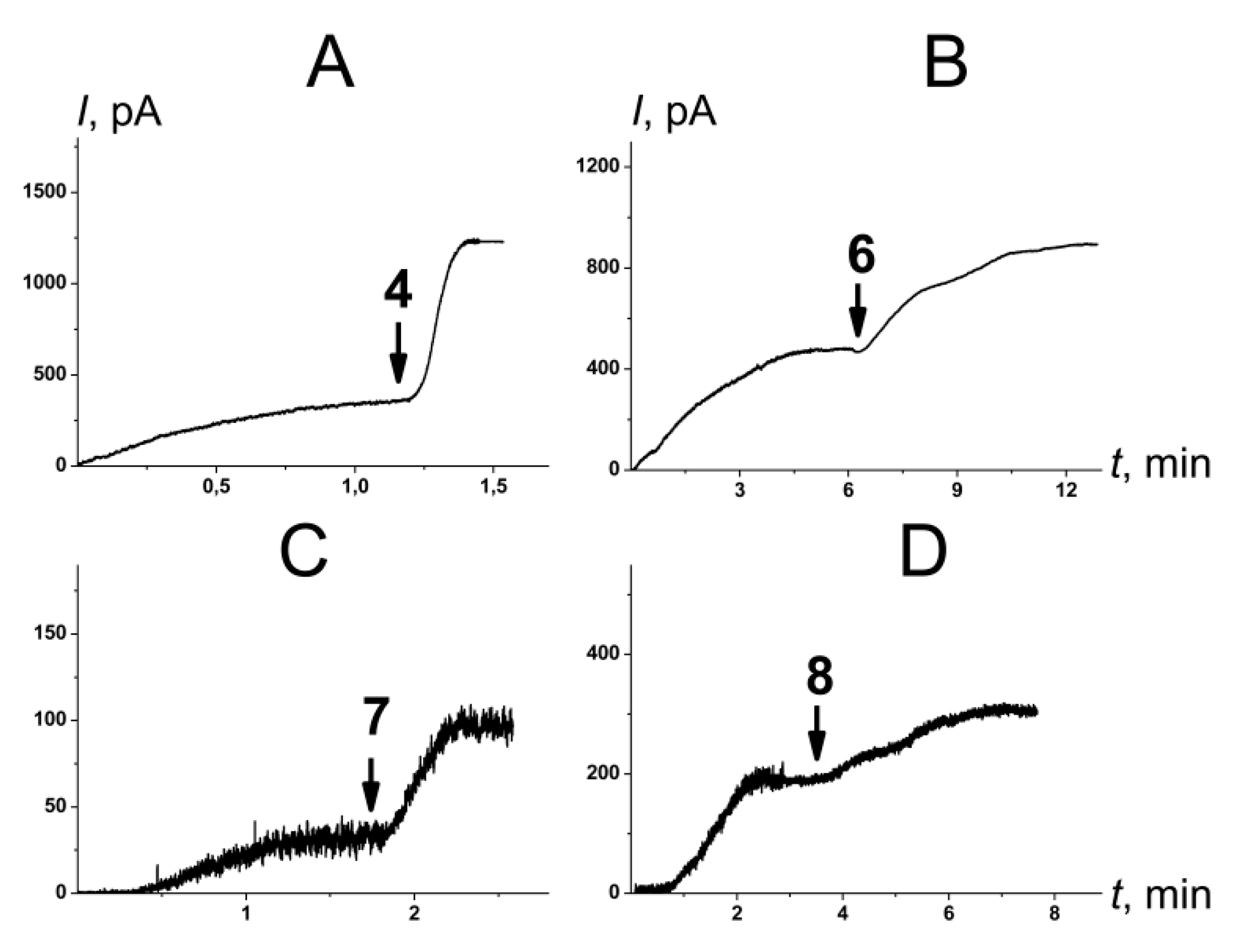 Ijms 23 11554 g005 Ijms 23 11554 g005