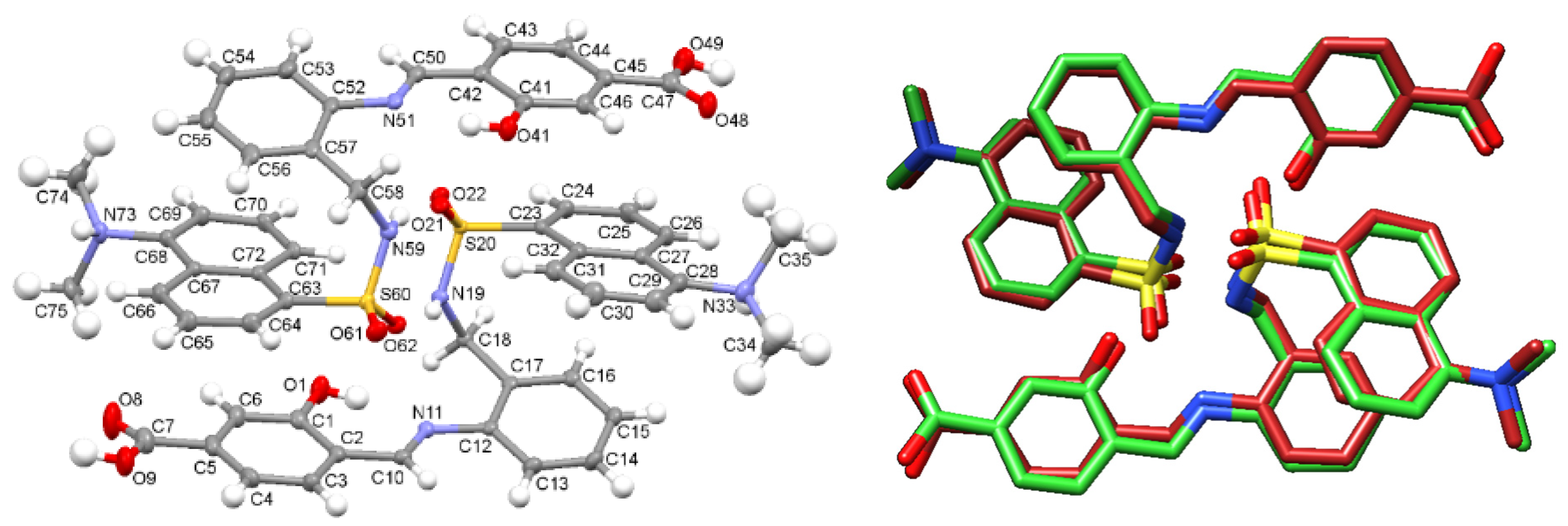 Ijms 23 11565 g001 550
