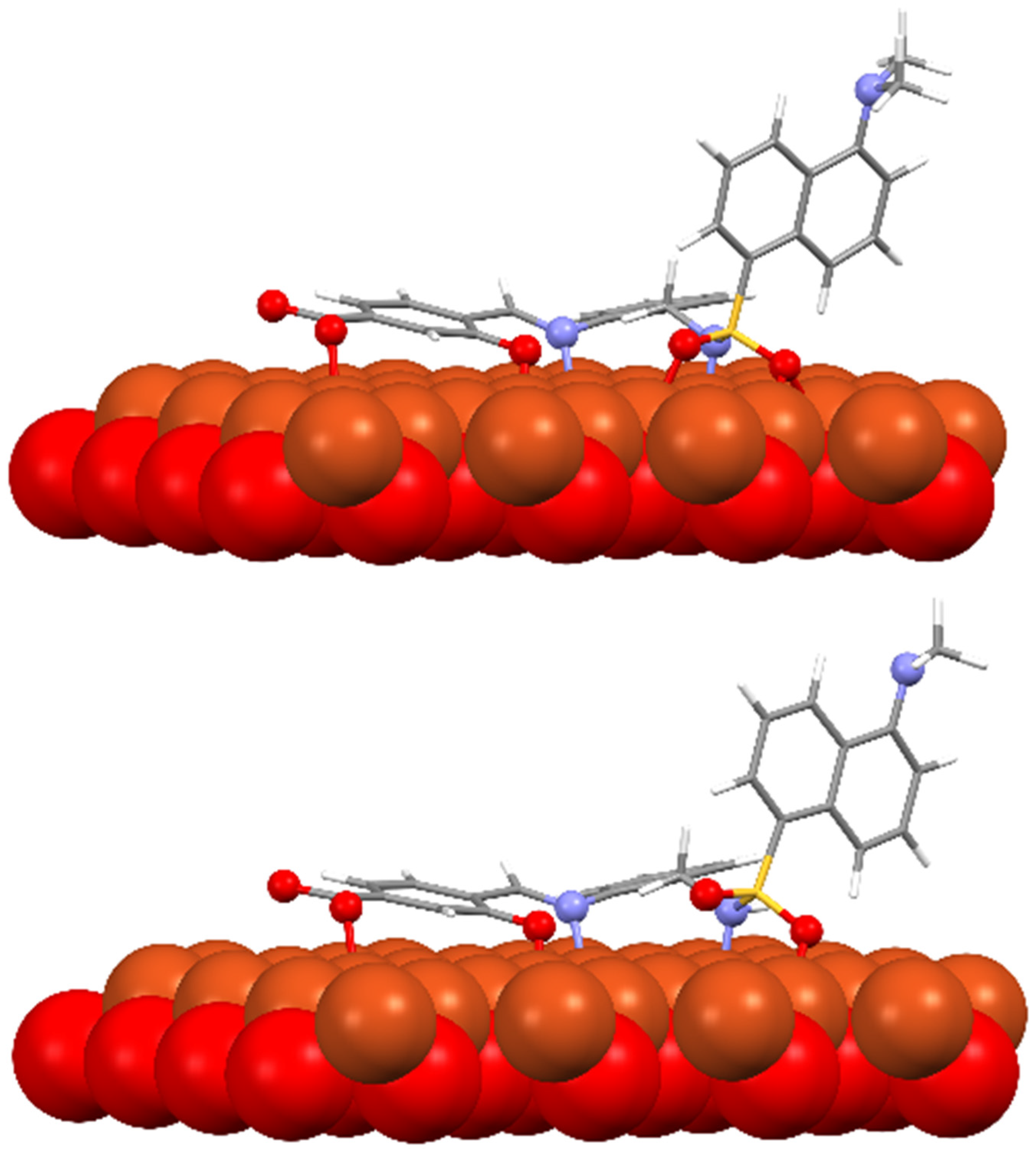 Ijms 23 11565 g012 550