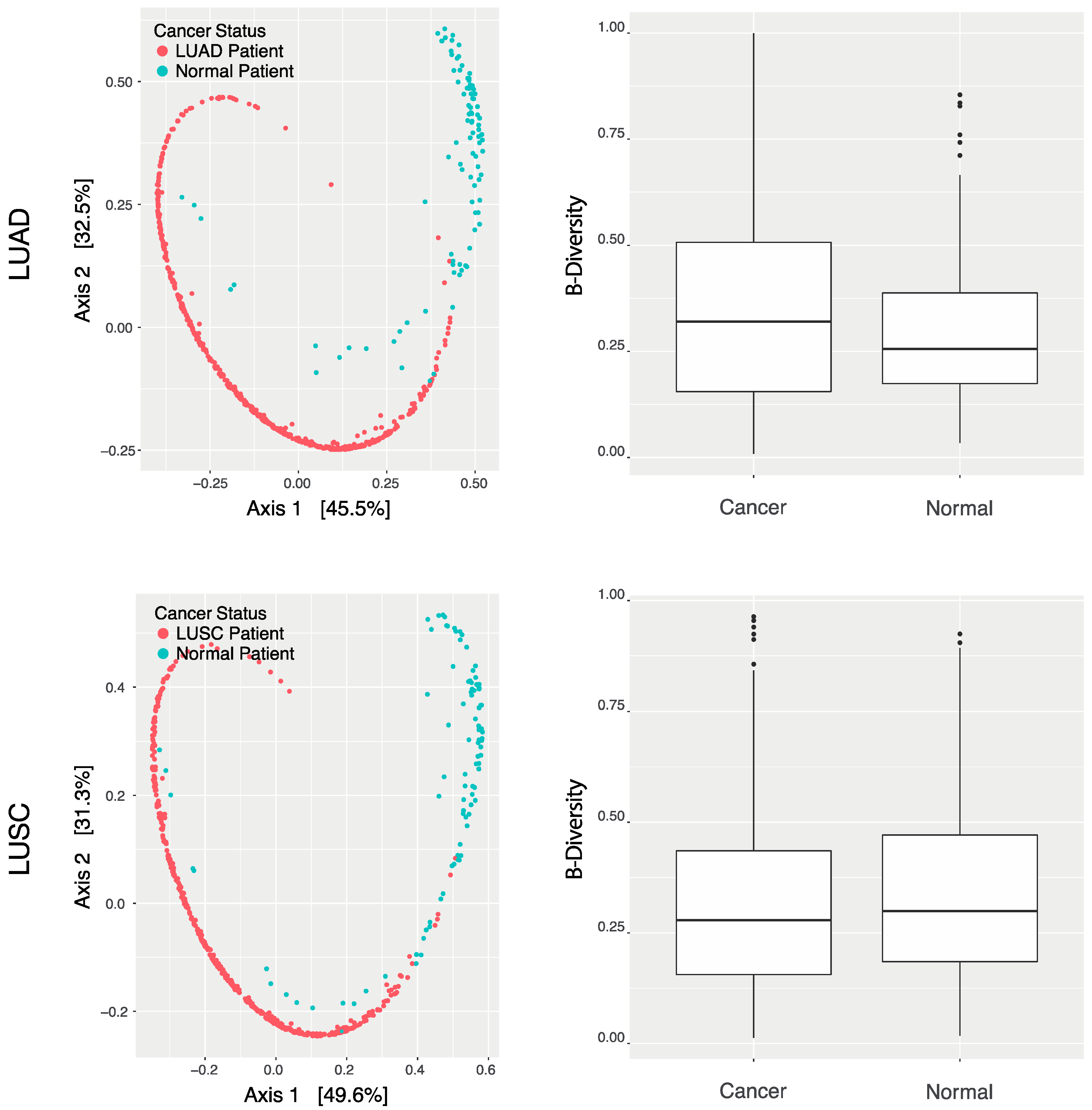 Ijms 23 11566 g001 550