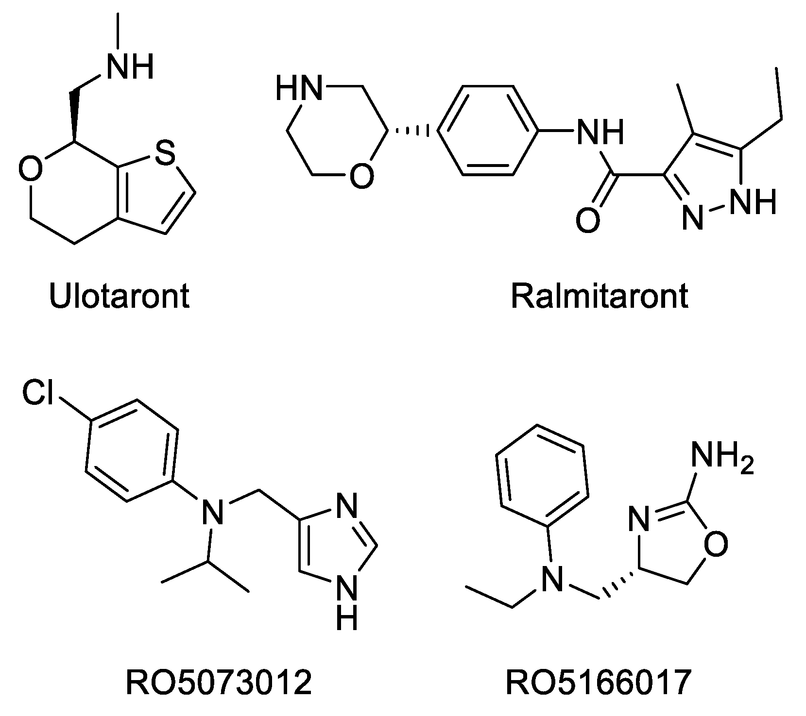 Ijms 23 11579 g001 Ijms 23 11579 g001