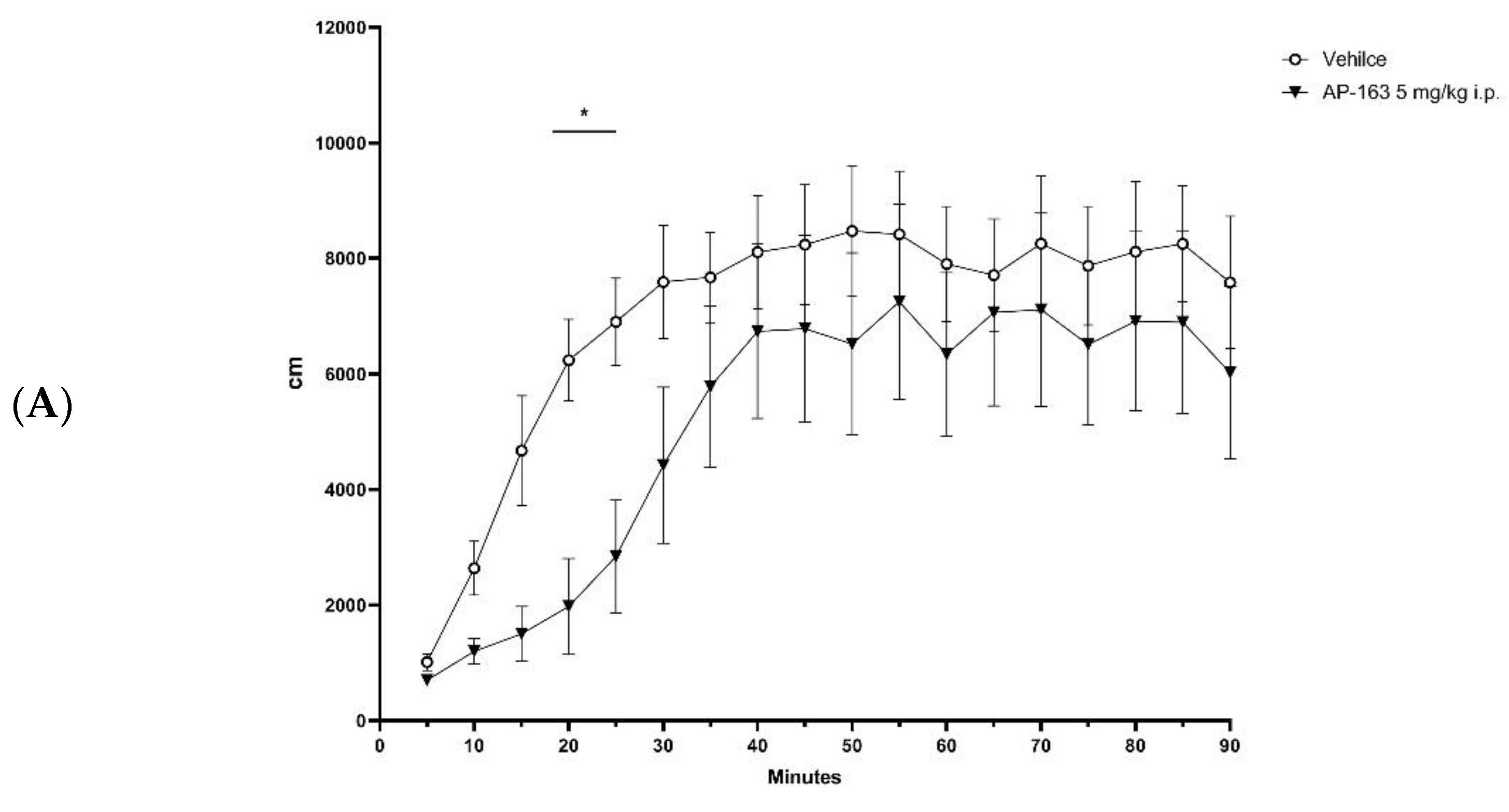 Ijms 23 11579 g006a Ijms 23 11579 g006a