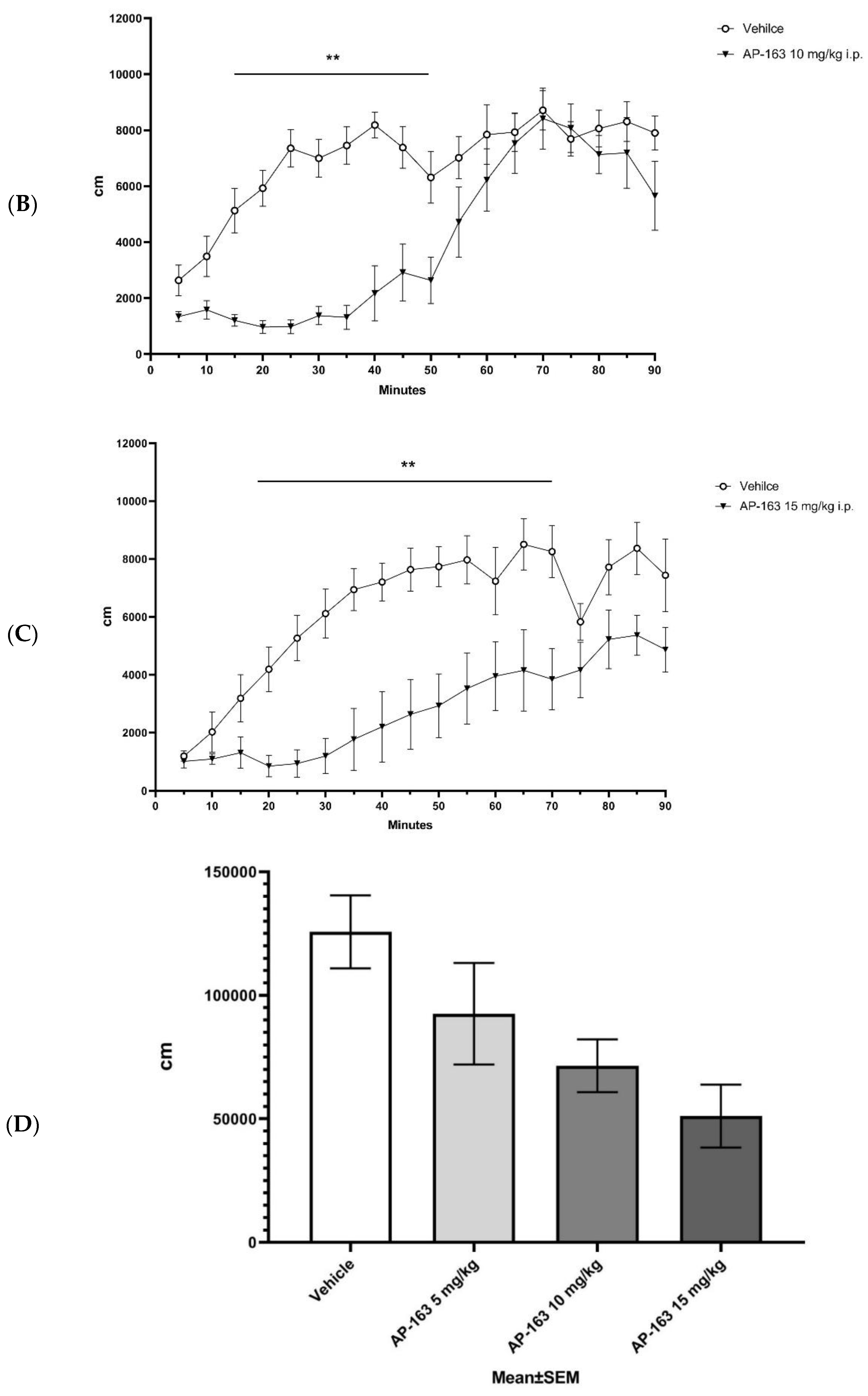 Ijms 23 11579 g006b Ijms 23 11579 g006b