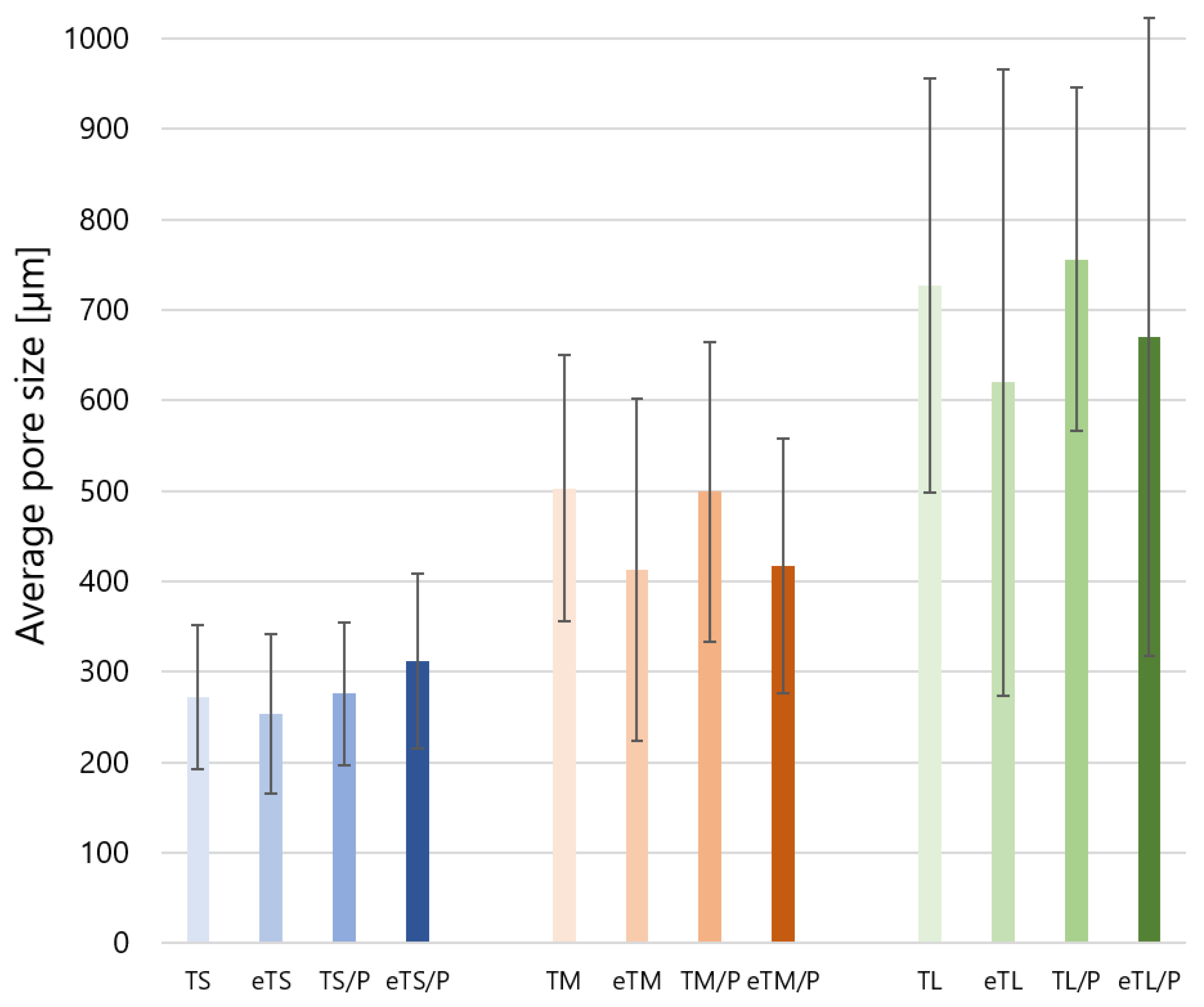 Ijms 23 11587 g004 Ijms 23 11587 g004