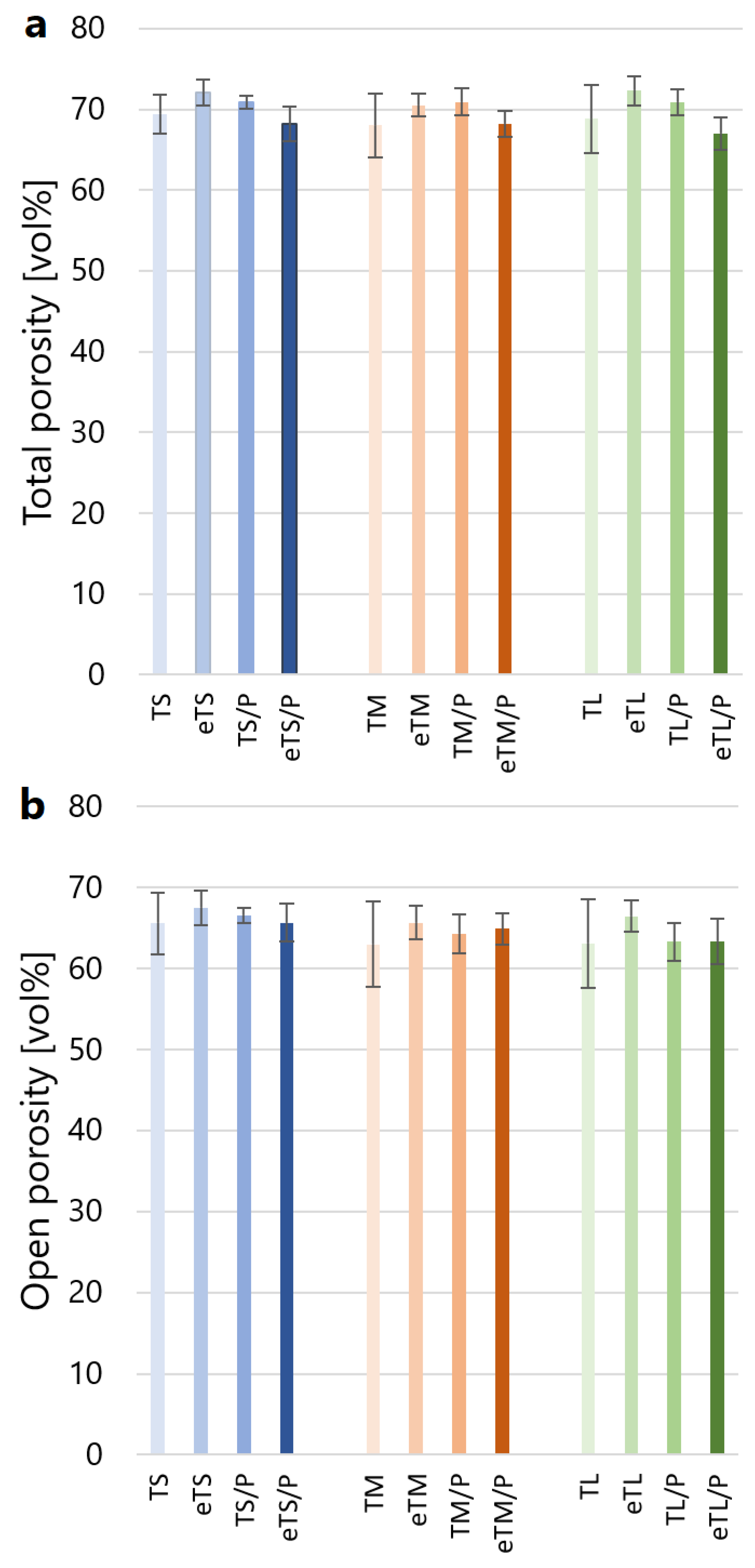 Ijms 23 11587 g006 Ijms 23 11587 g006